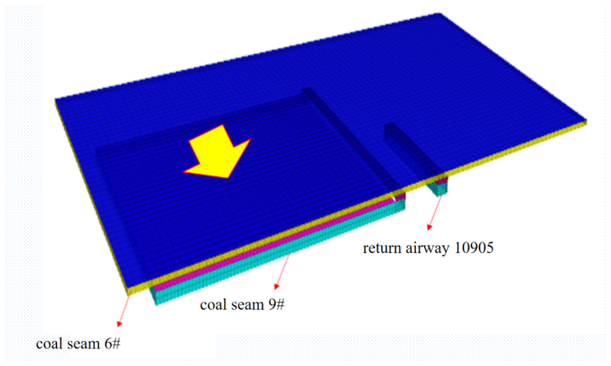 Mathematics 10 02166 g013 550