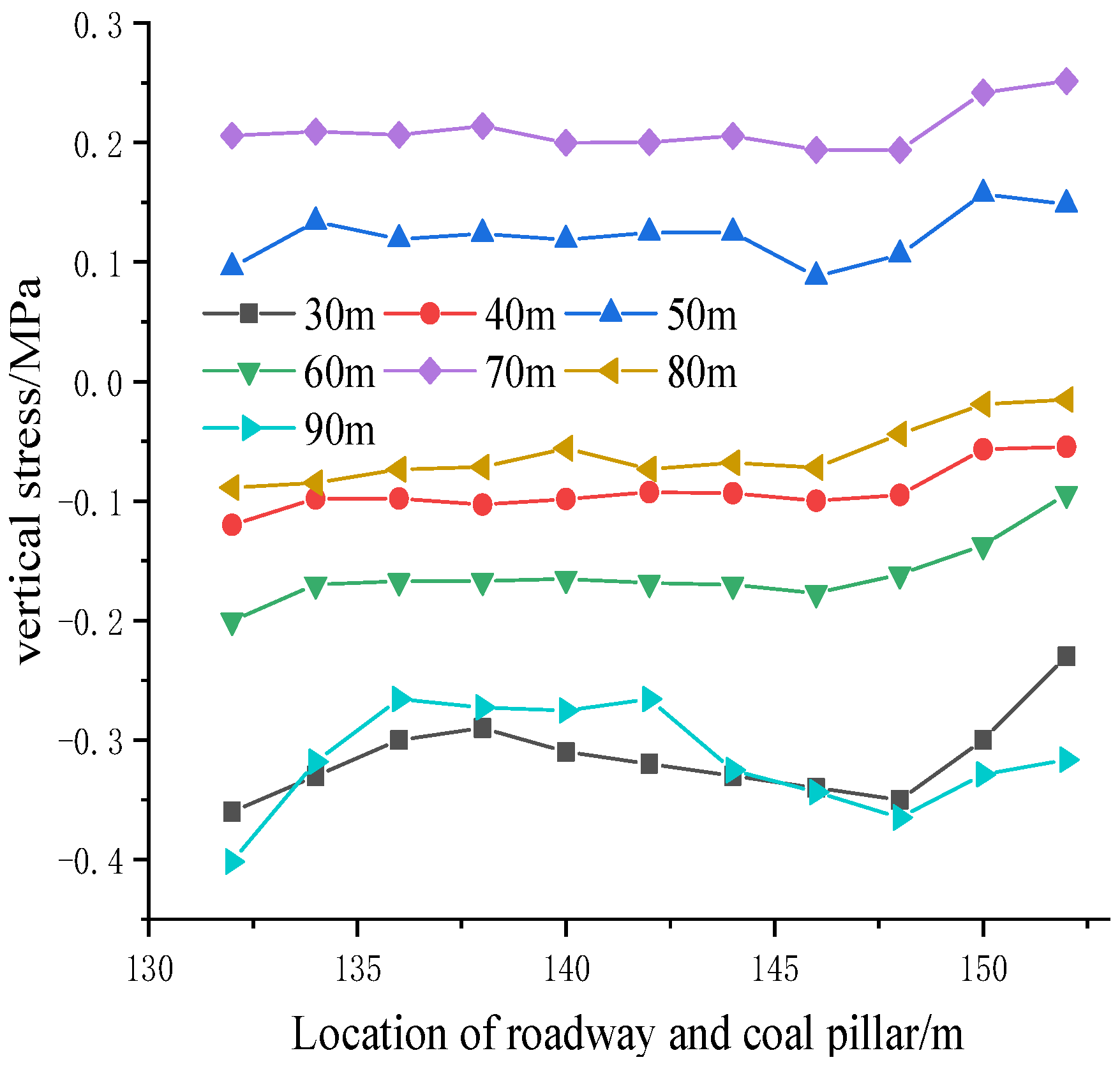 Mathematics 10 02166 g014 550