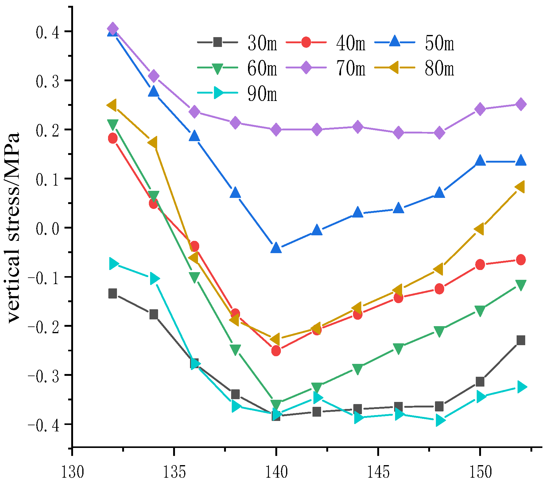 Mathematics 10 02166 g015 550