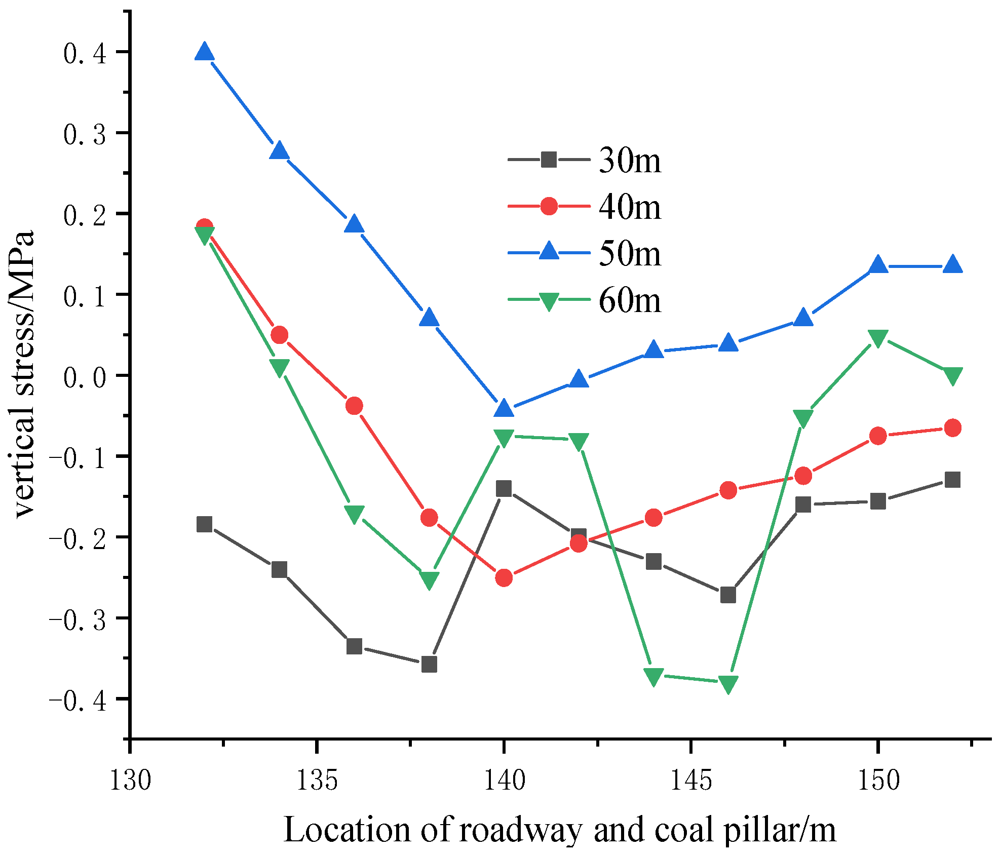 Mathematics 10 02166 g016 550
