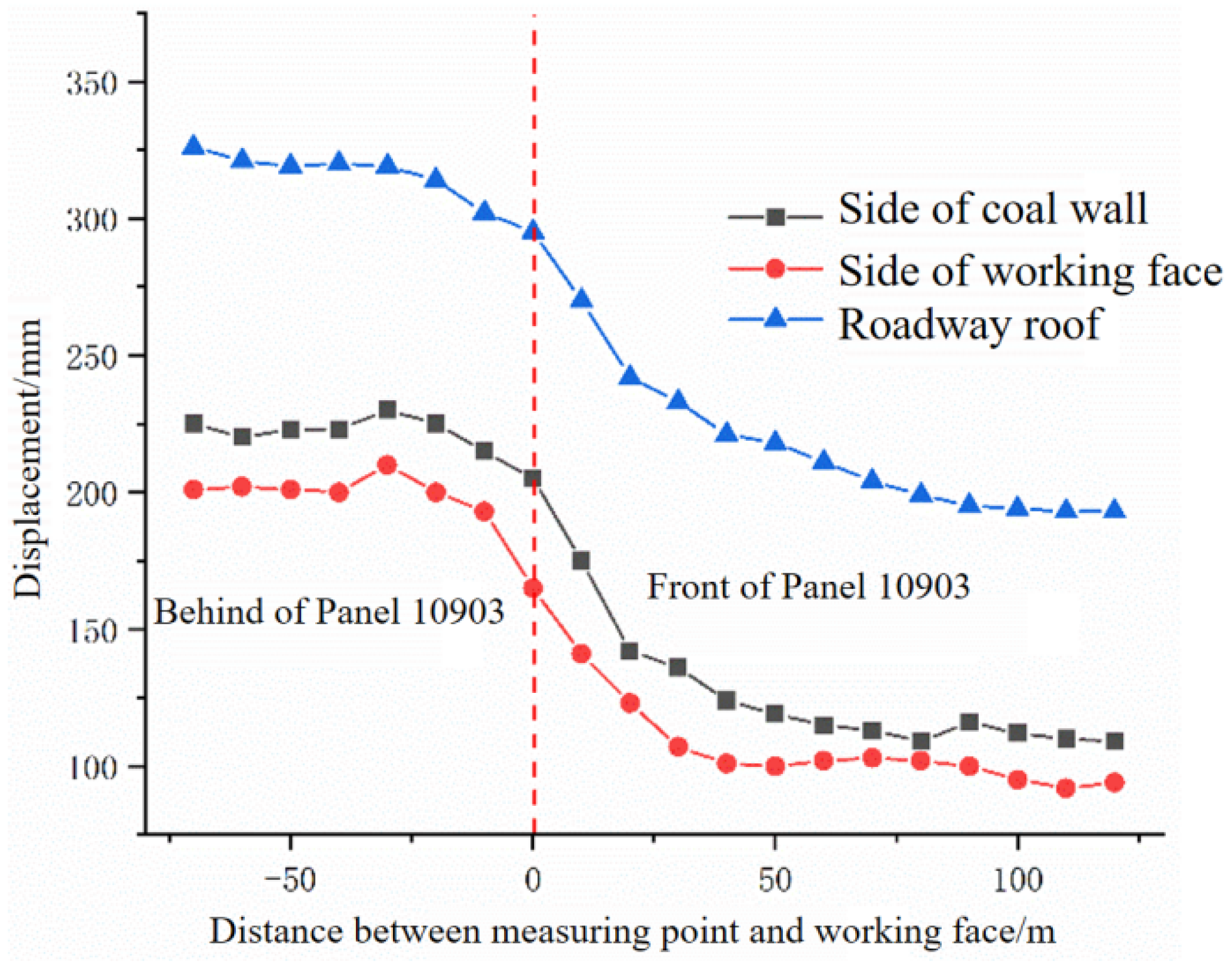 Mathematics 10 02166 g021 550