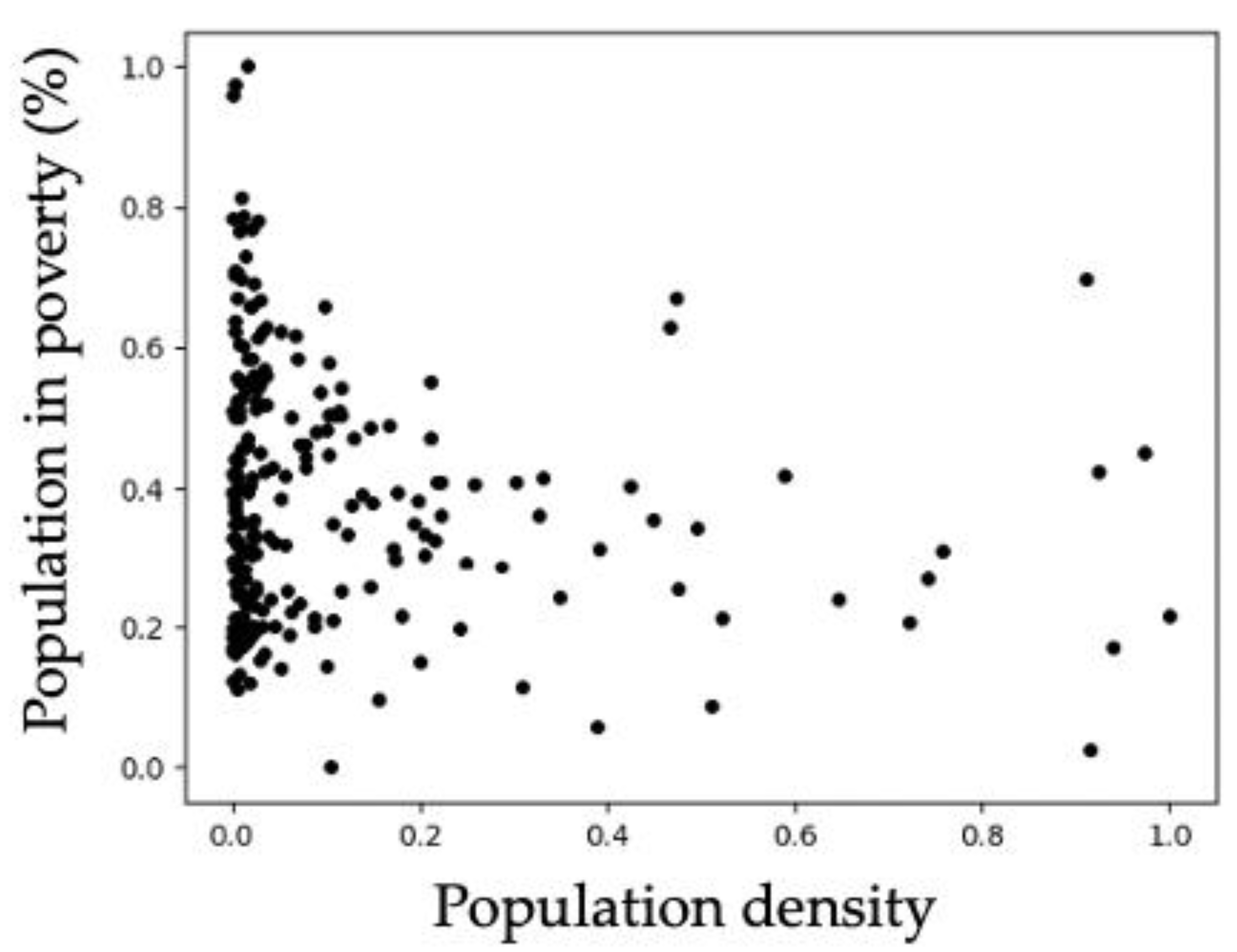Mathematics 10 02167 g002 550