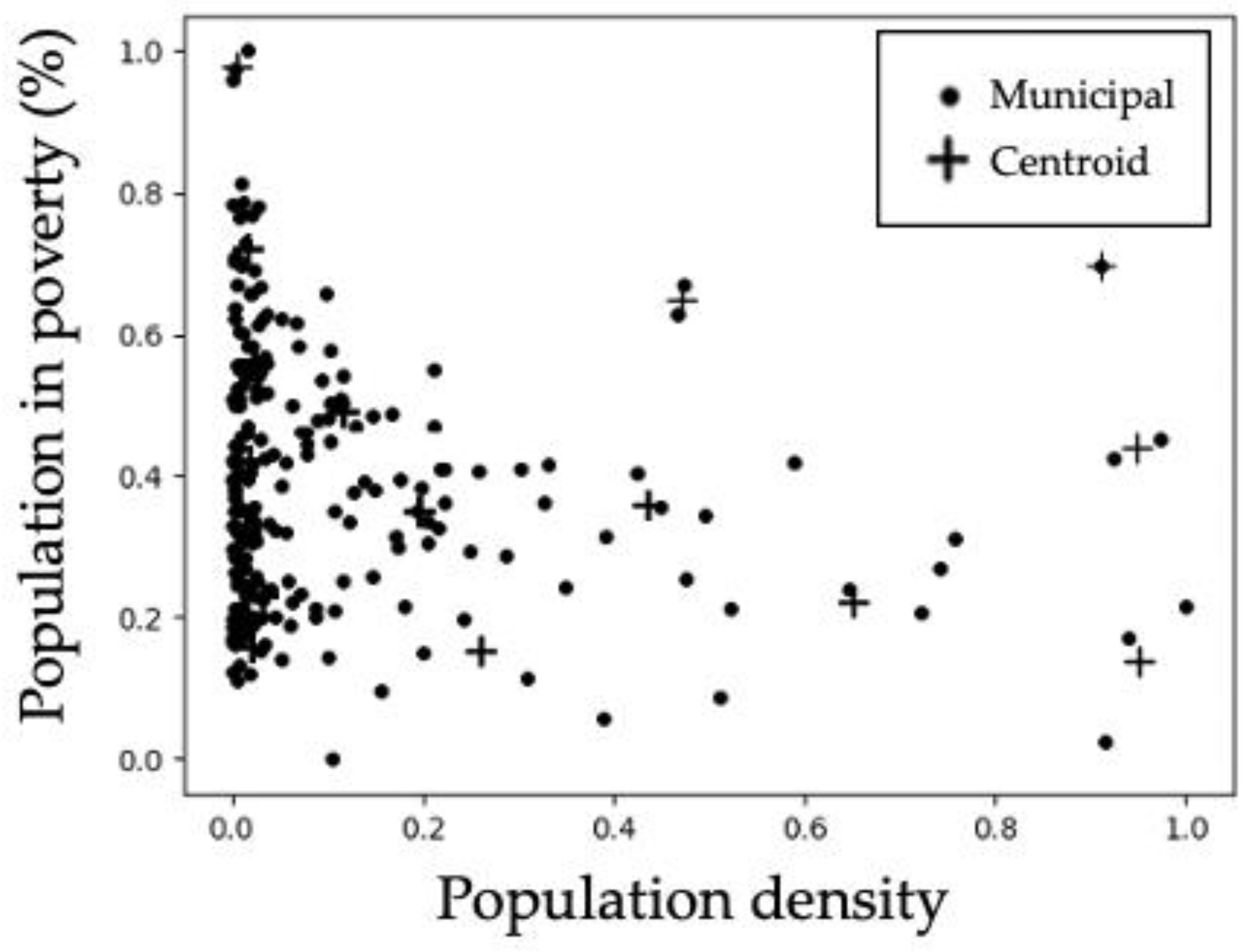 Mathematics 10 02167 g003 550