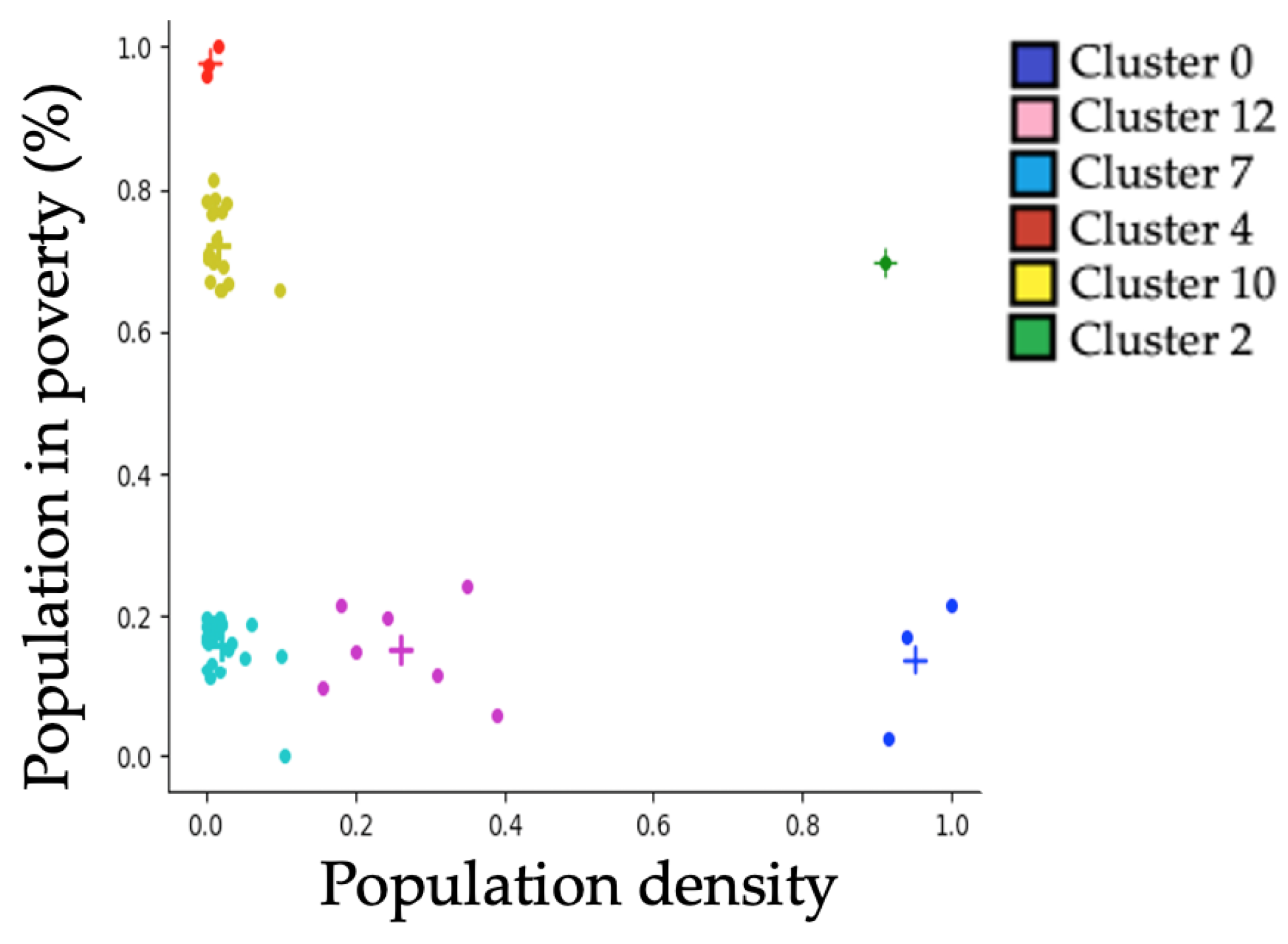 Mathematics 10 02167 g004 550