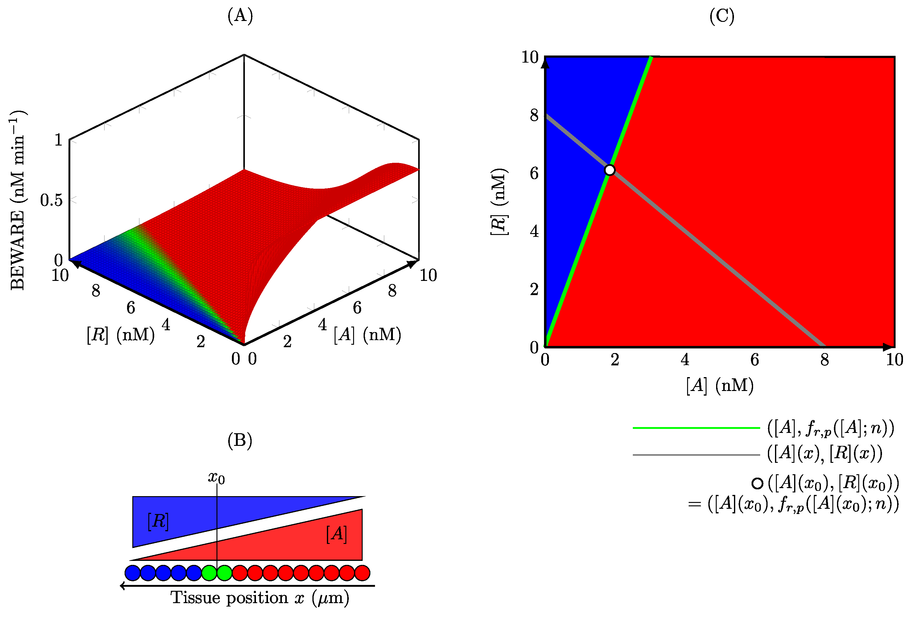 Mathematics 10 02169 g002