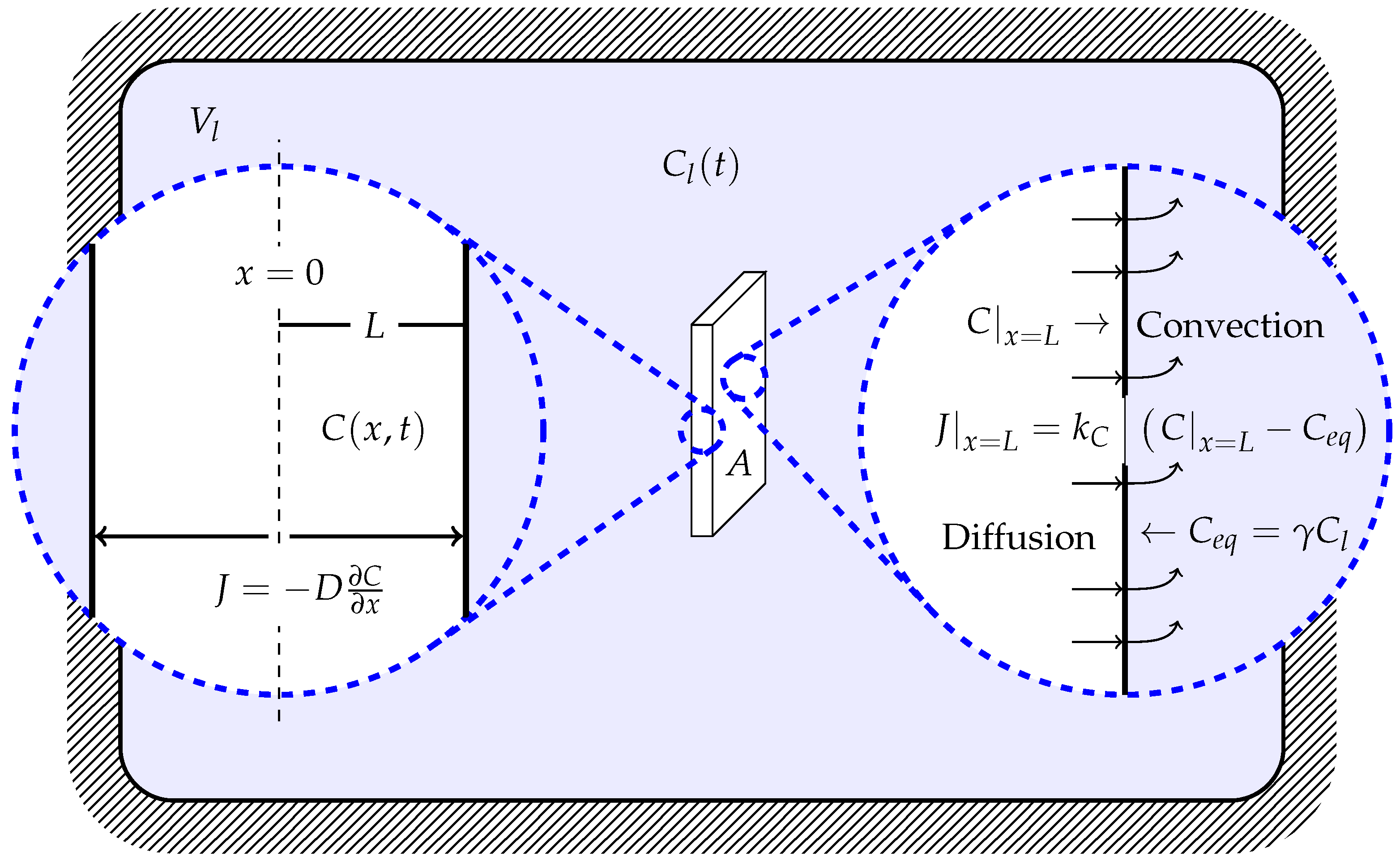 Mathematics 10 02171 g001 550