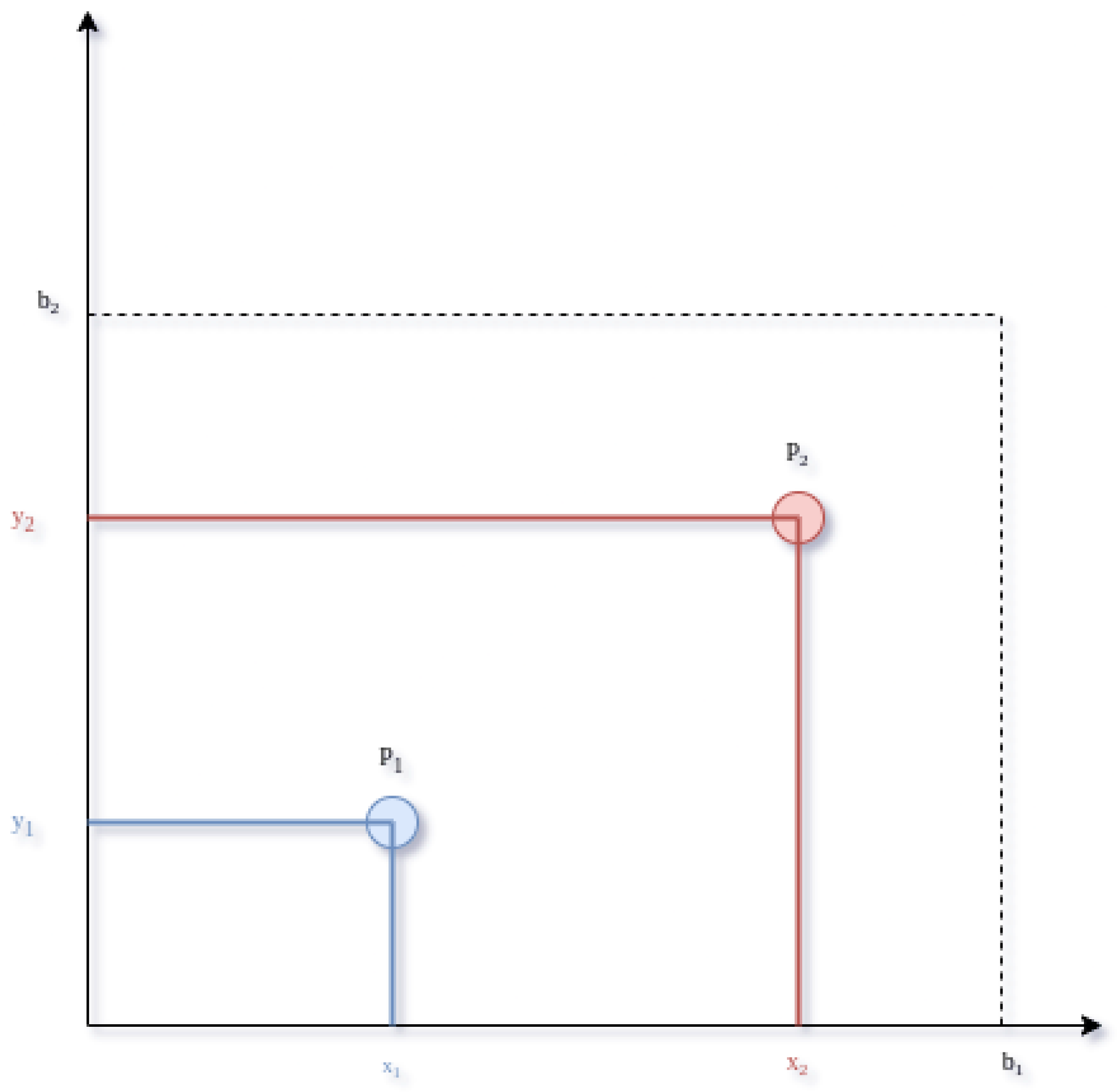 Mathematics 10 02172 g003 550