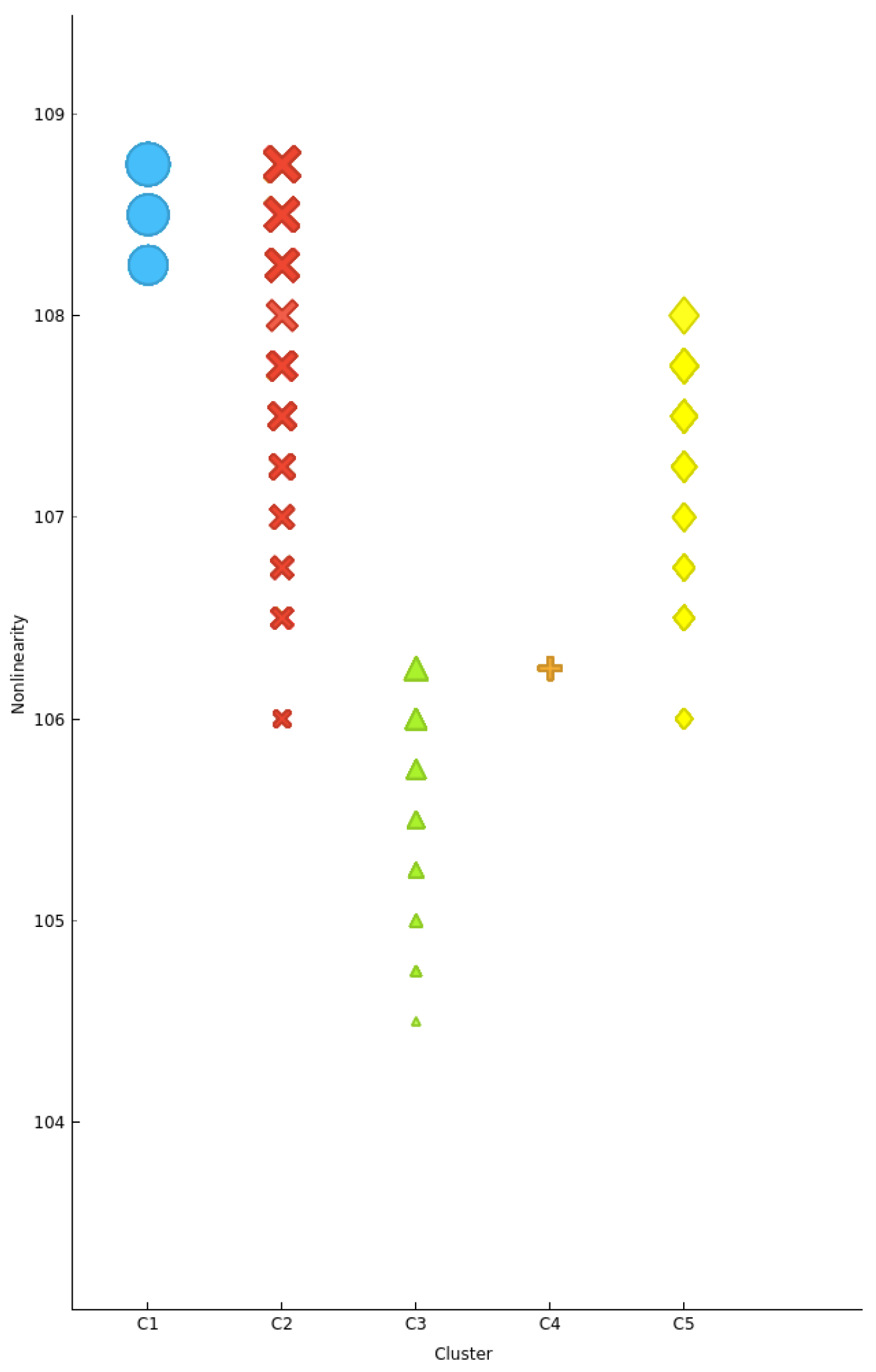 Mathematics 10 02172 g007 550