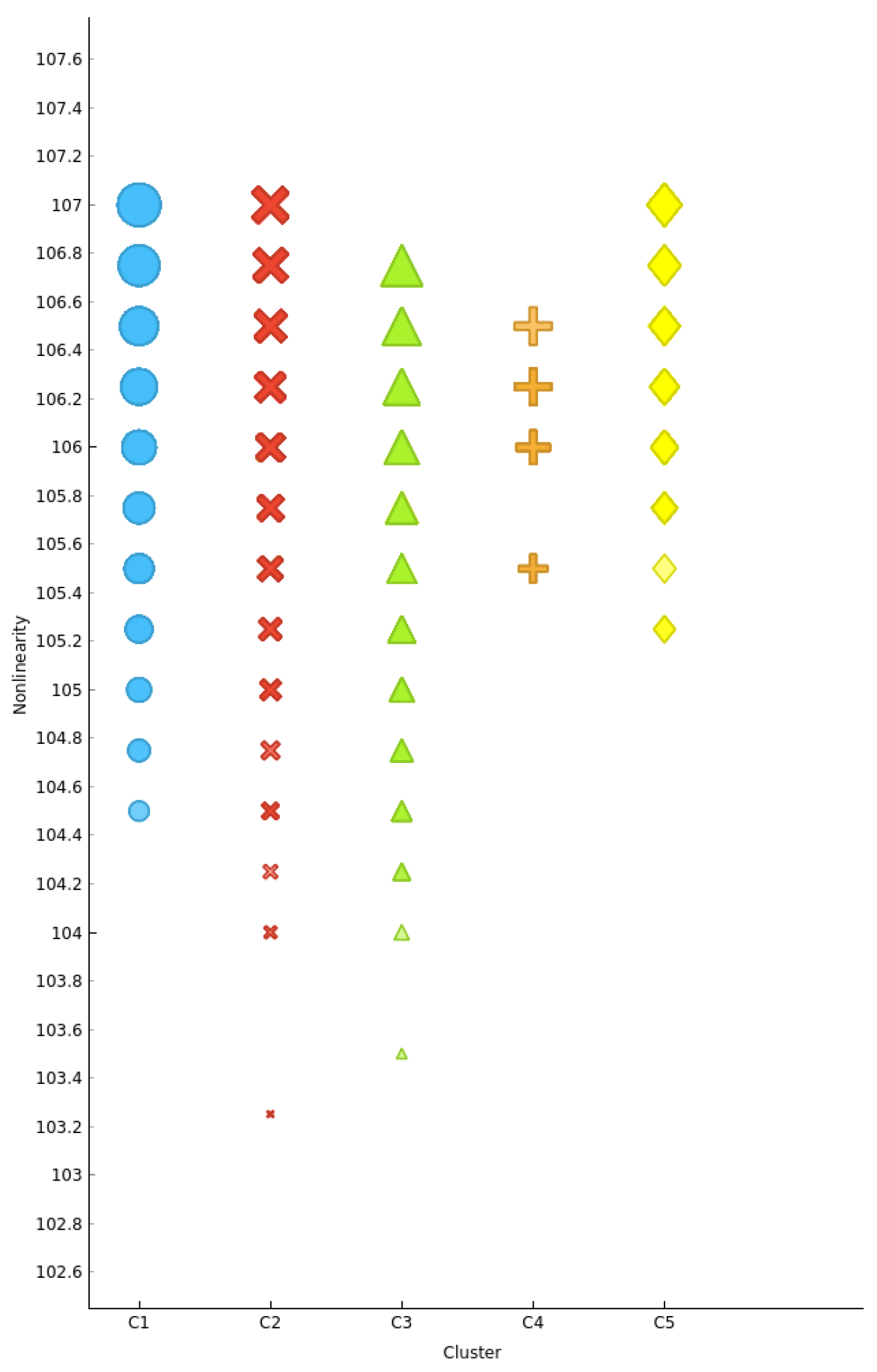 Mathematics 10 02172 g008 550