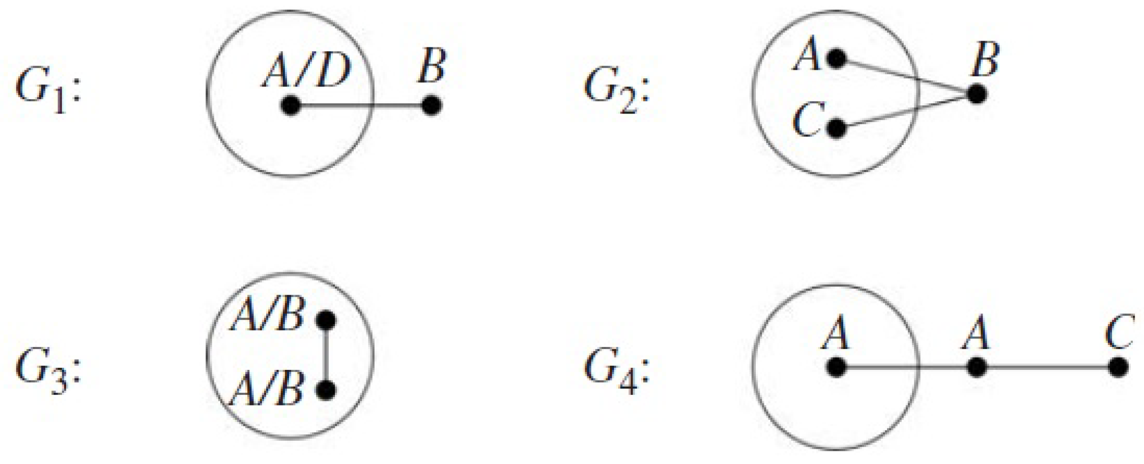 Mathematics 10 02173 g007