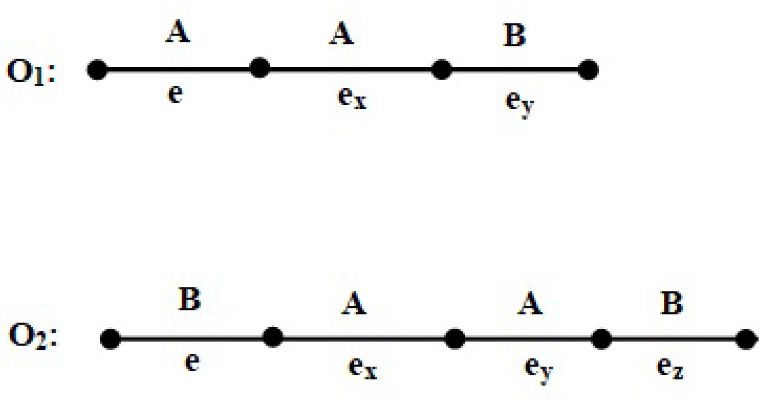 Mathematics 10 02173 g008