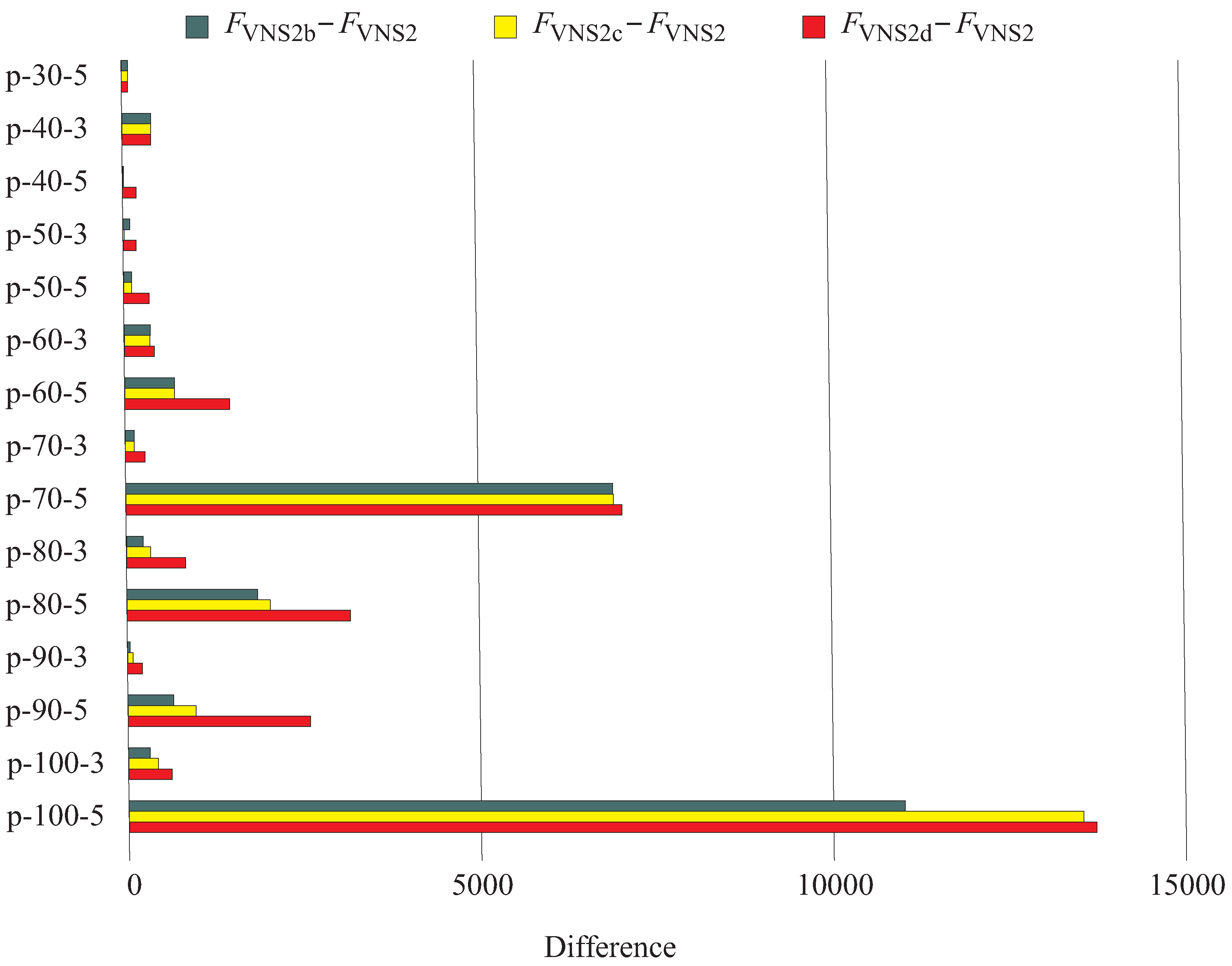 Mathematics 10 02174 g012