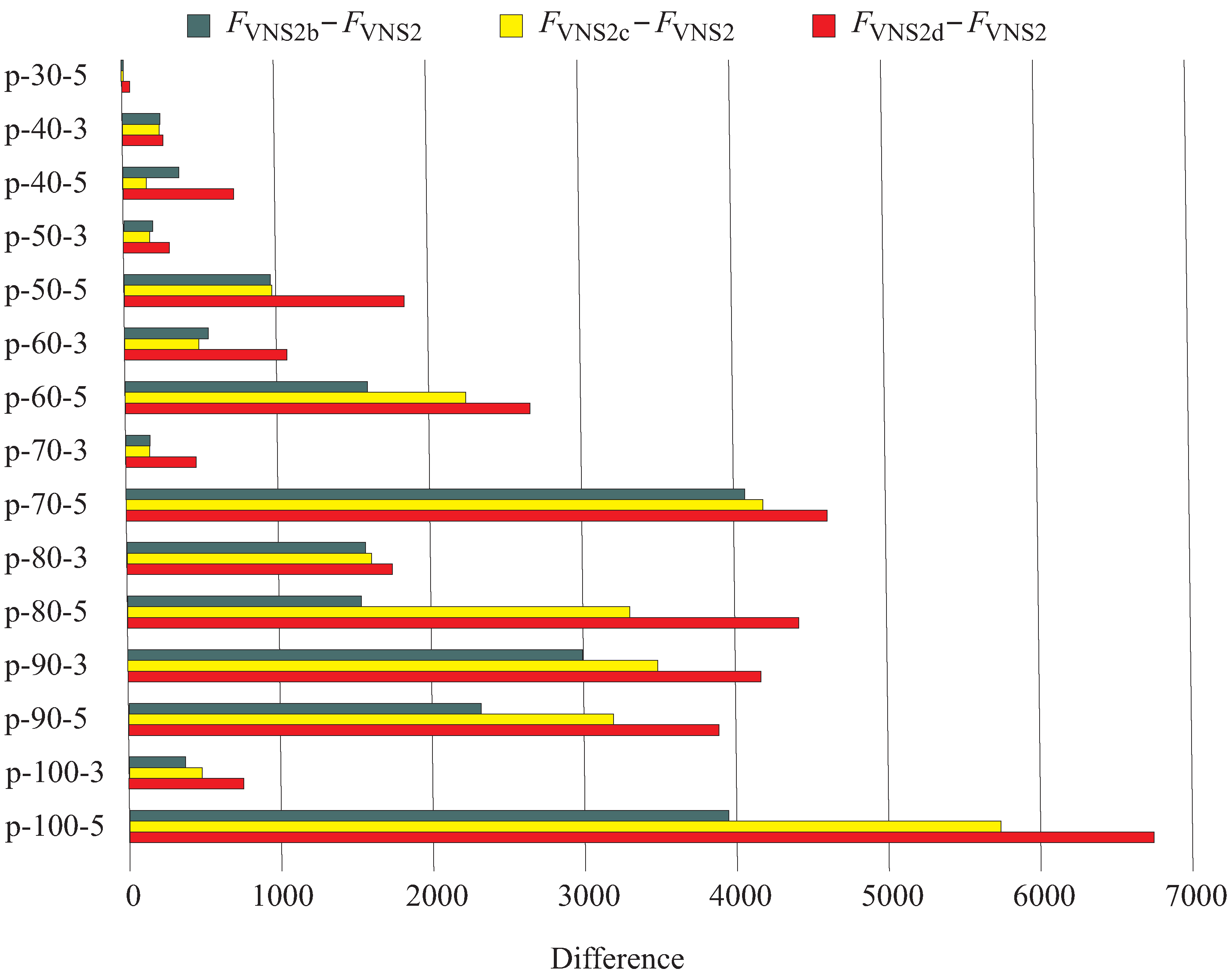 Mathematics 10 02174 g013