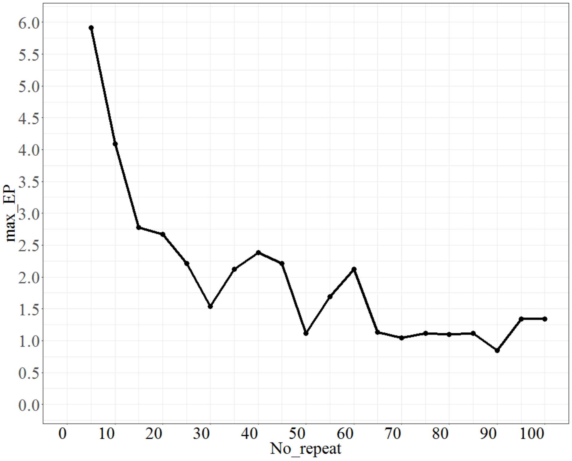 Mathematics 10 02176 g003 550