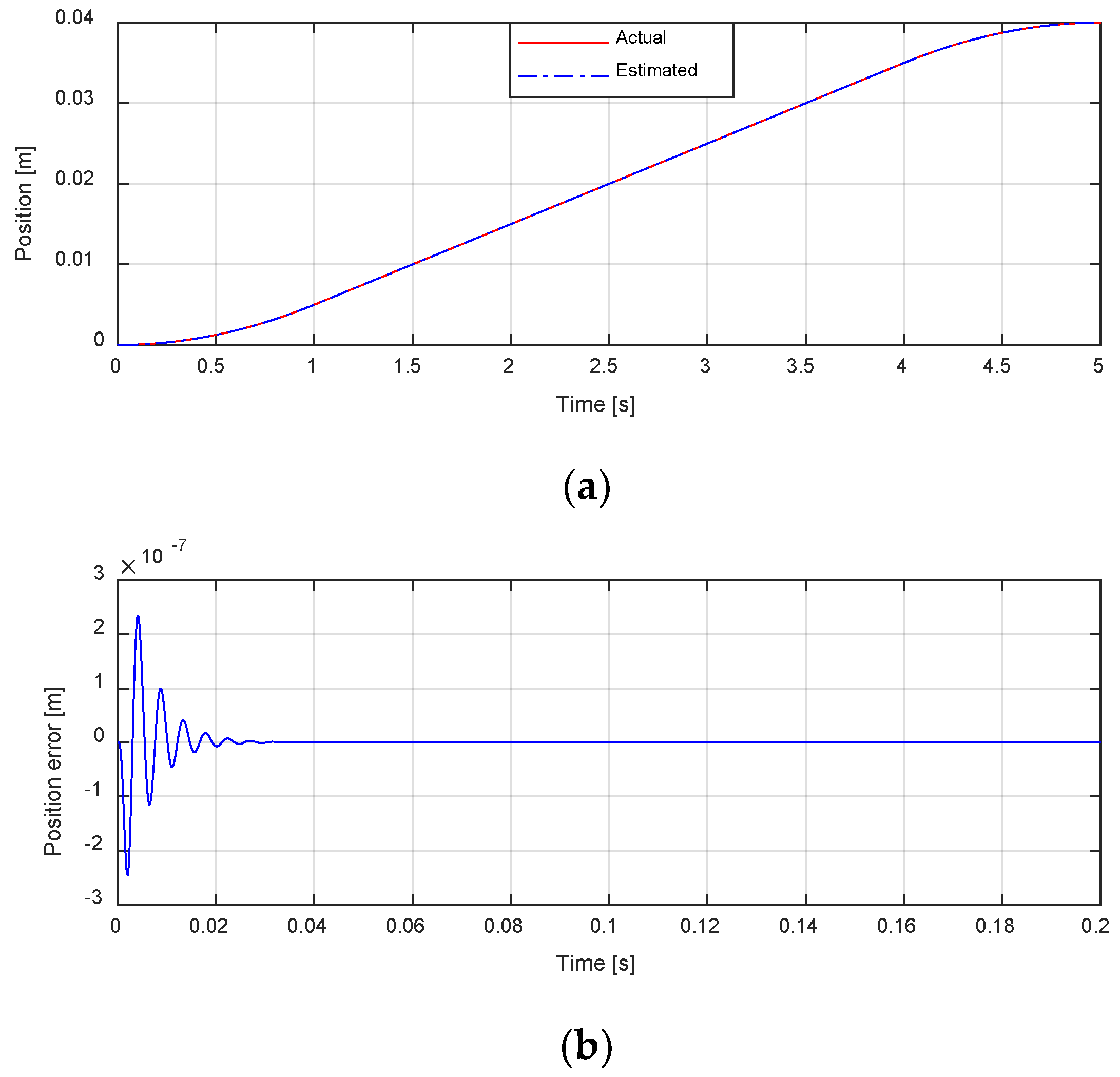 Mathematics 10 02177 g004