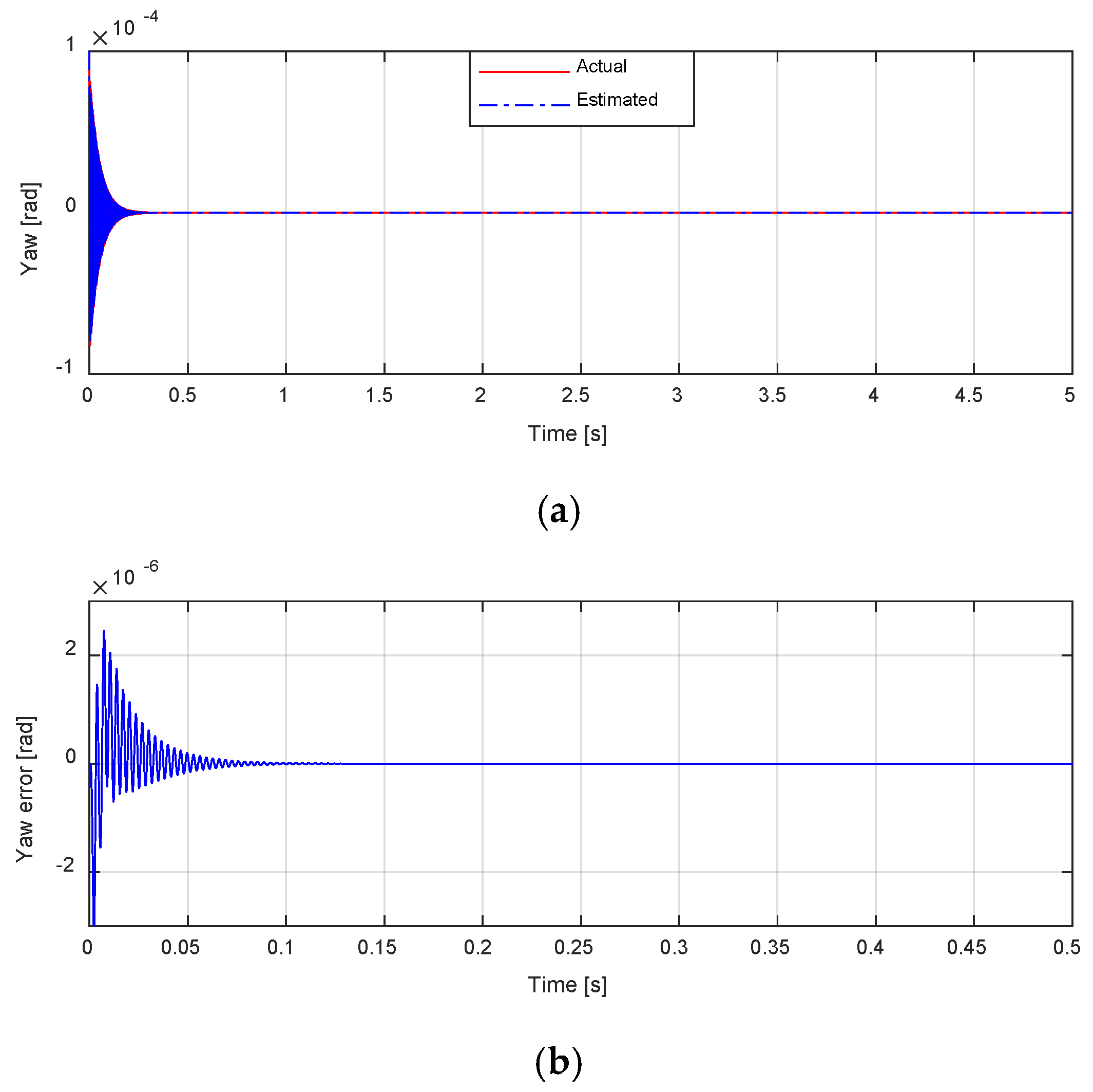 Mathematics 10 02177 g005
