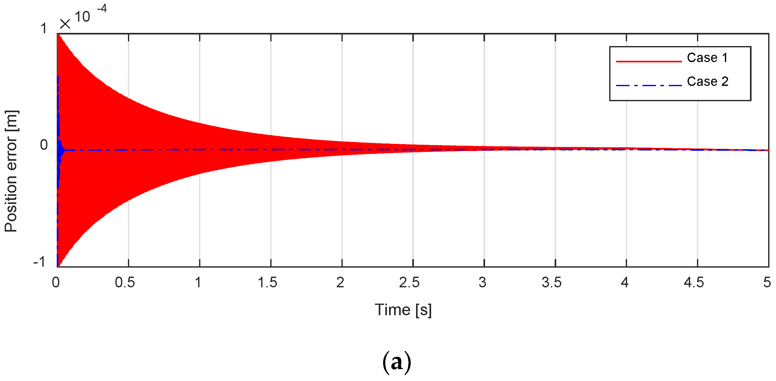 Mathematics 10 02177 g008a