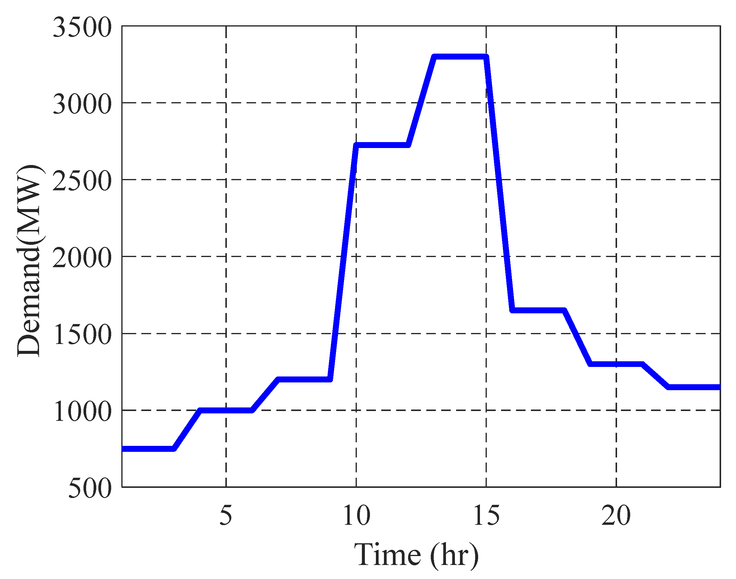 Mathematics 10 02179 g013