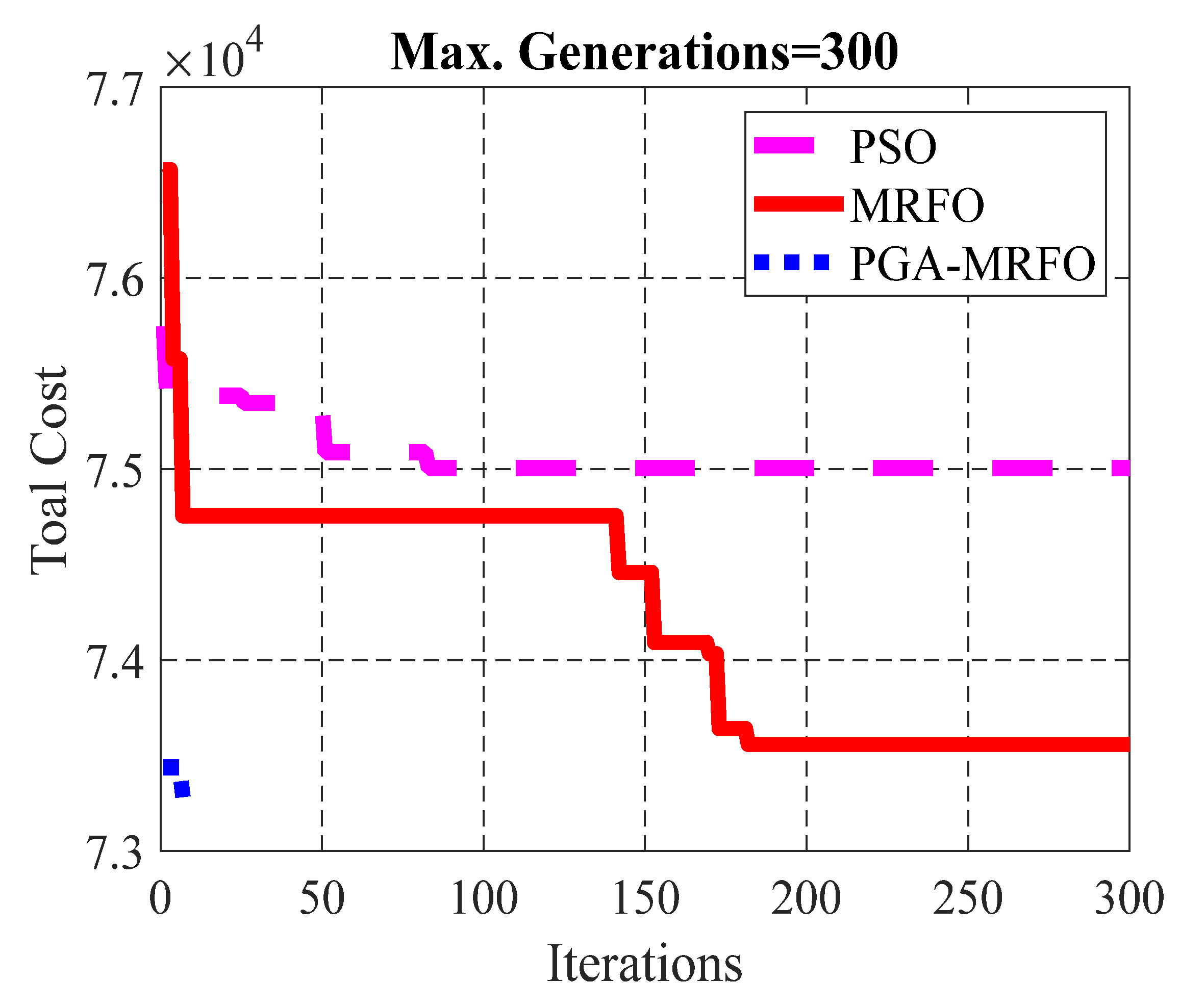 Mathematics 10 02179 g015