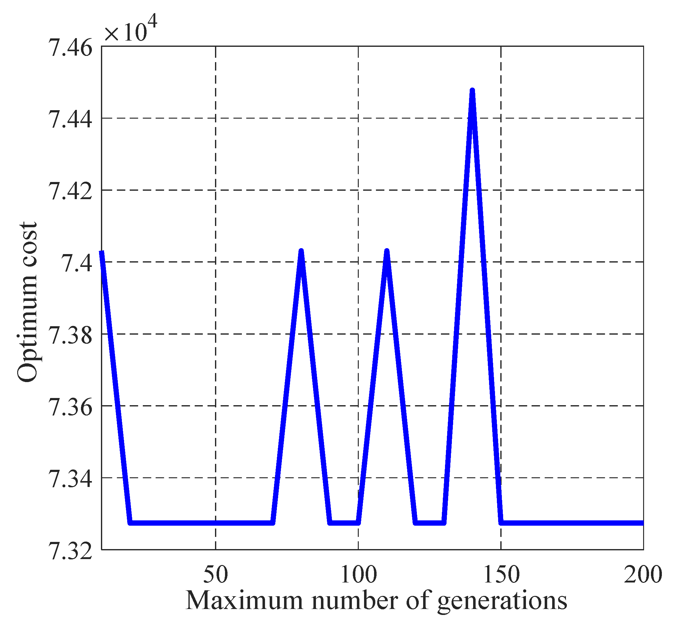 Mathematics 10 02179 g017
