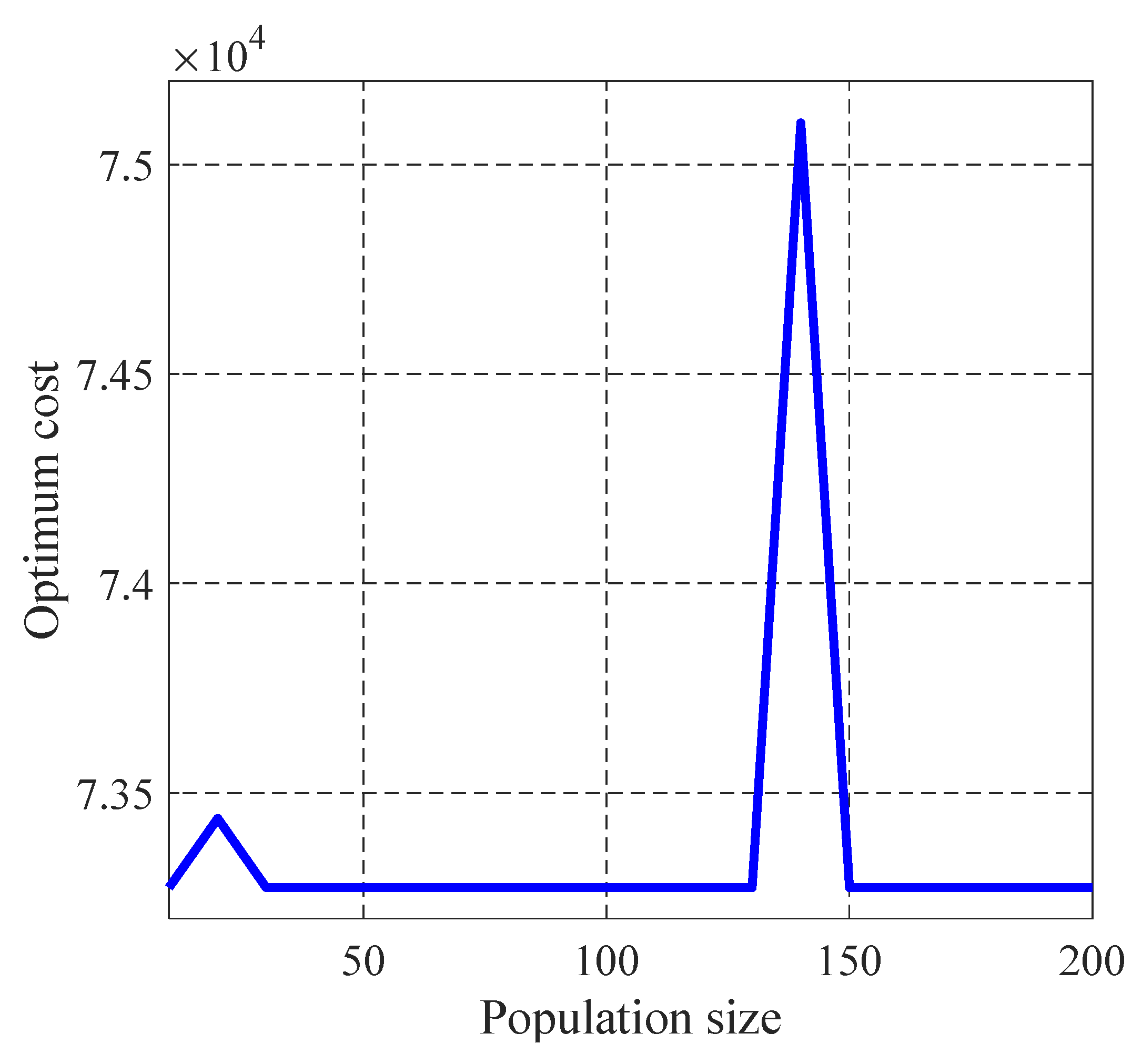 Mathematics 10 02179 g018