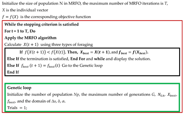 Mathematics 10 02179 i002