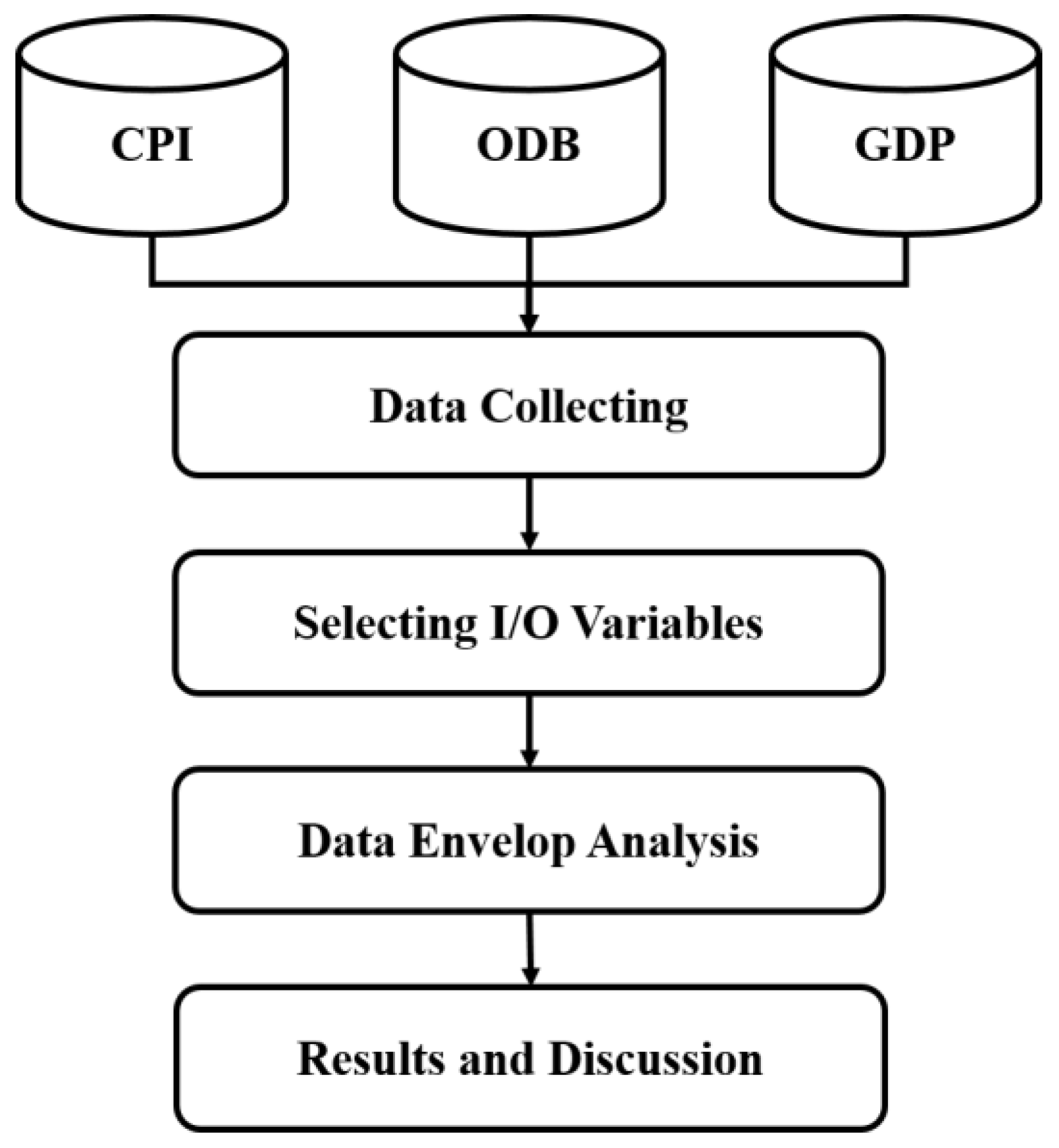 Mathematics 10 02180 g002 550