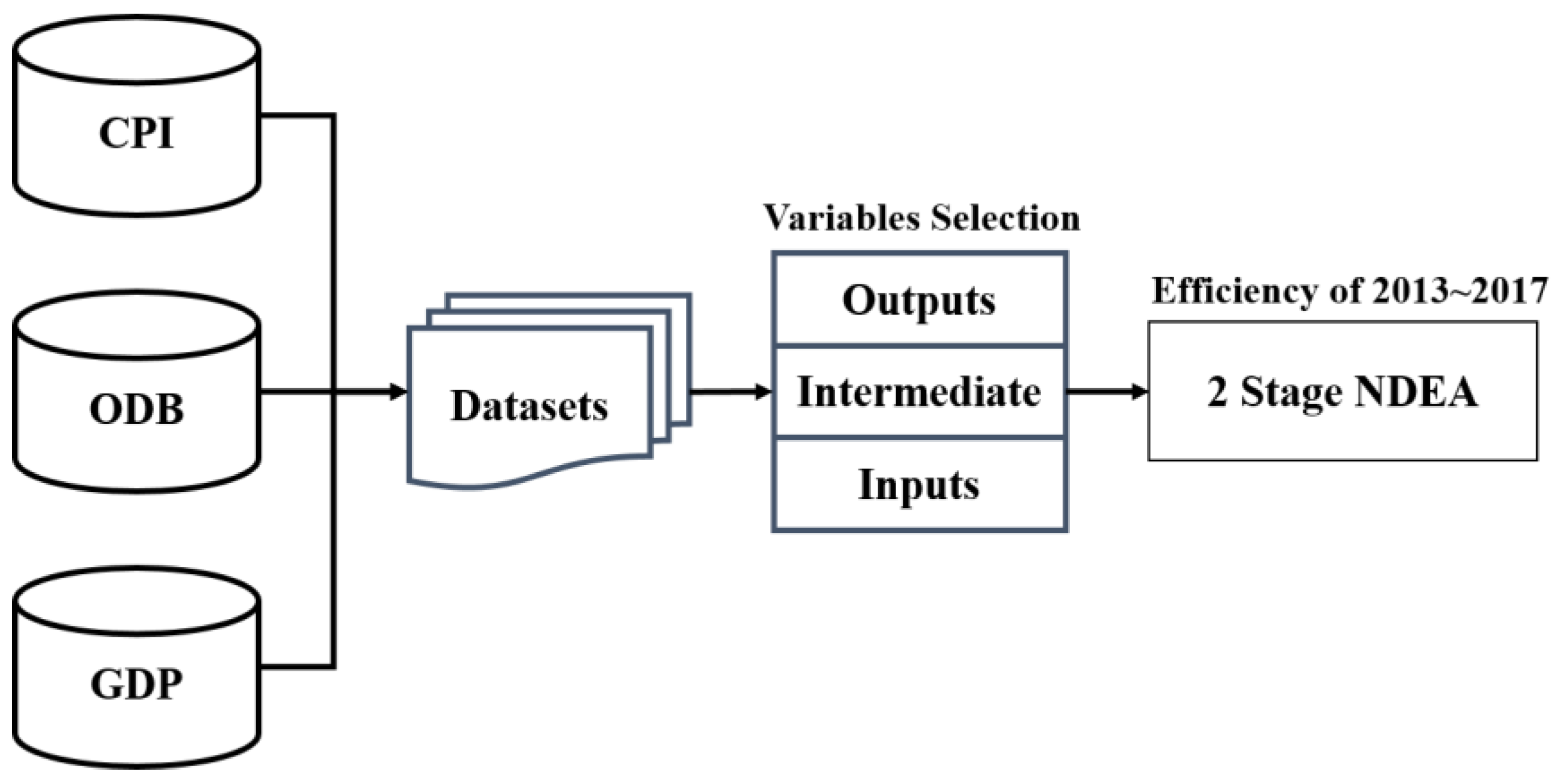 Mathematics 10 02180 g003 550