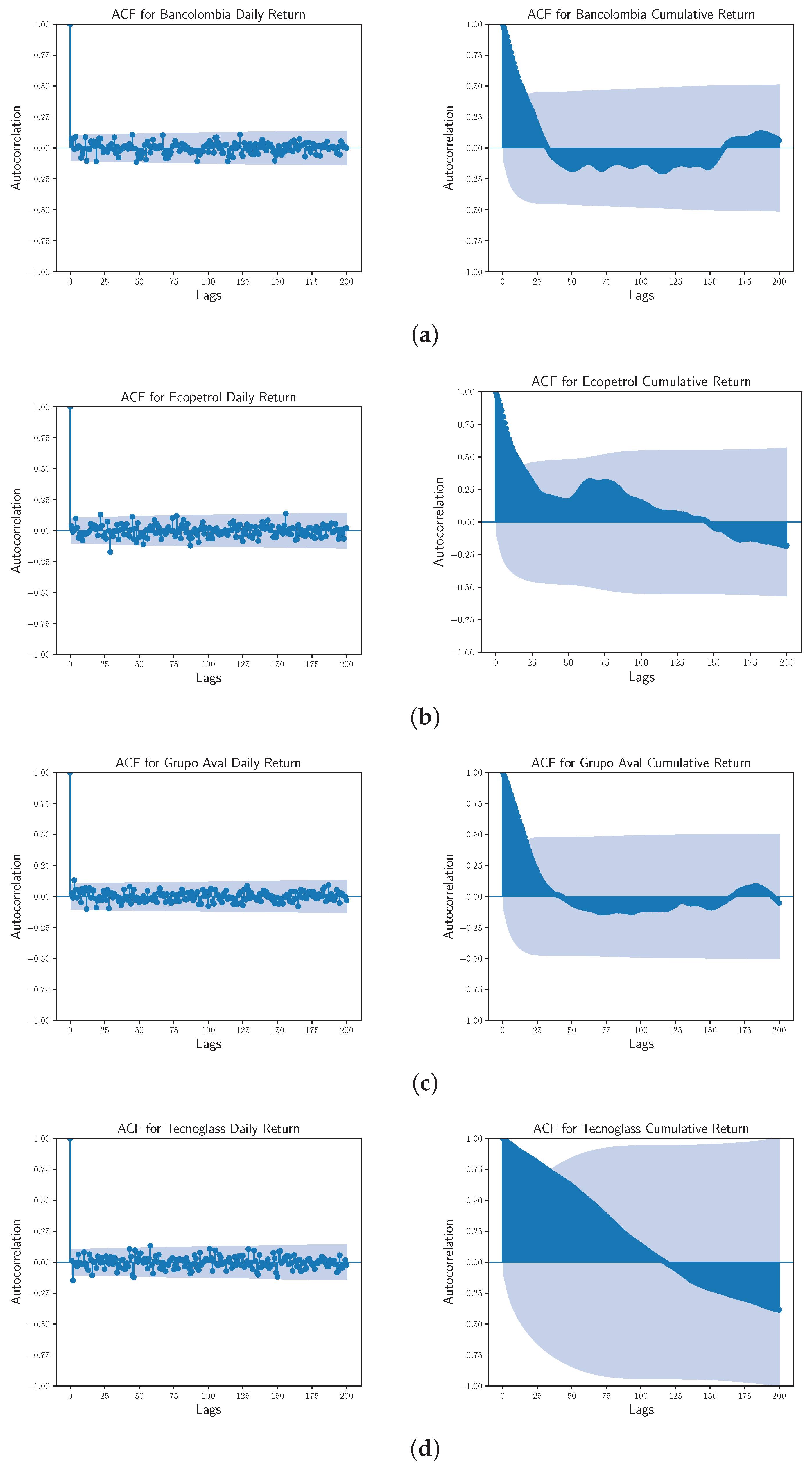 Mathematics 10 02181 g002 550