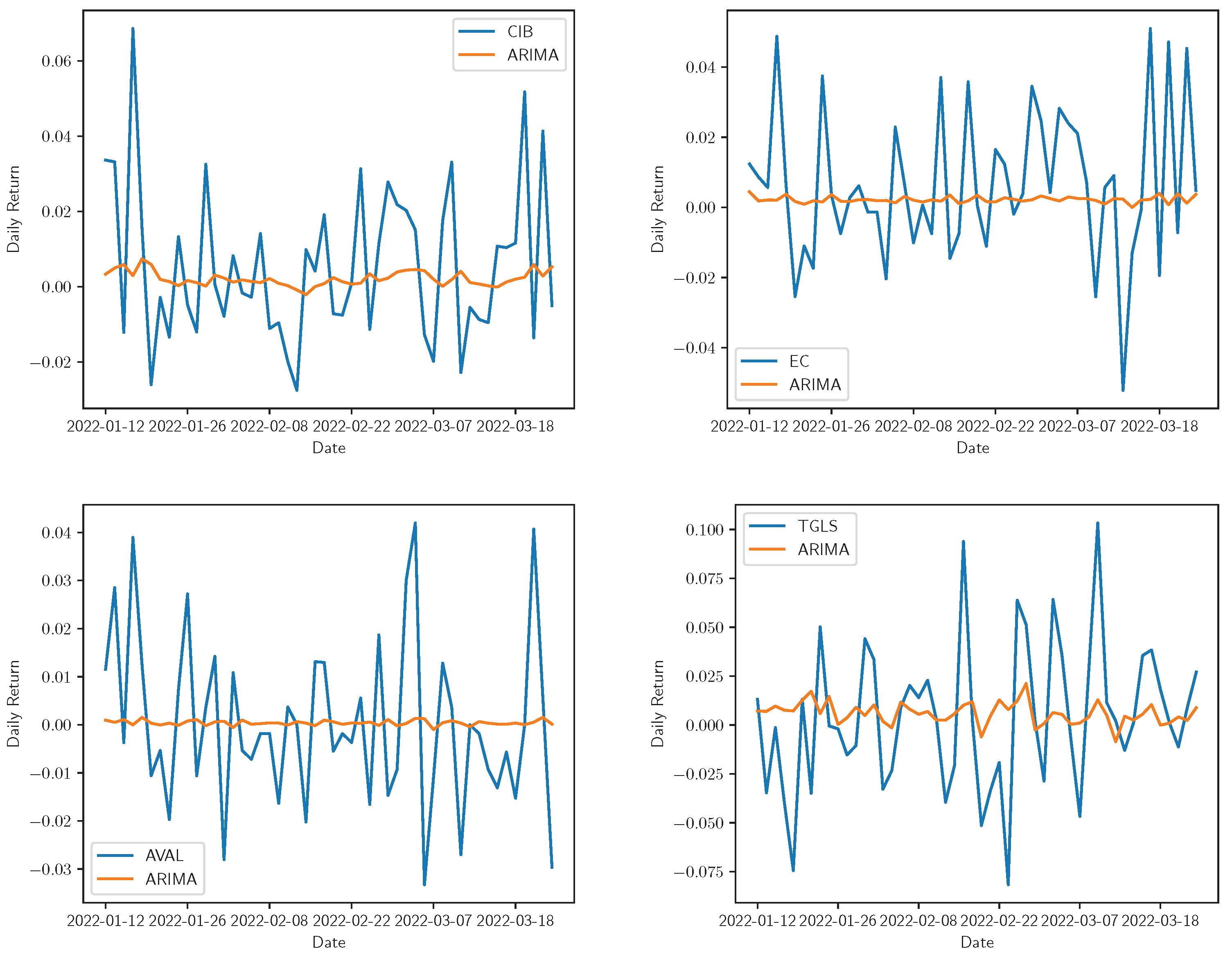 Mathematics 10 02181 g003 550