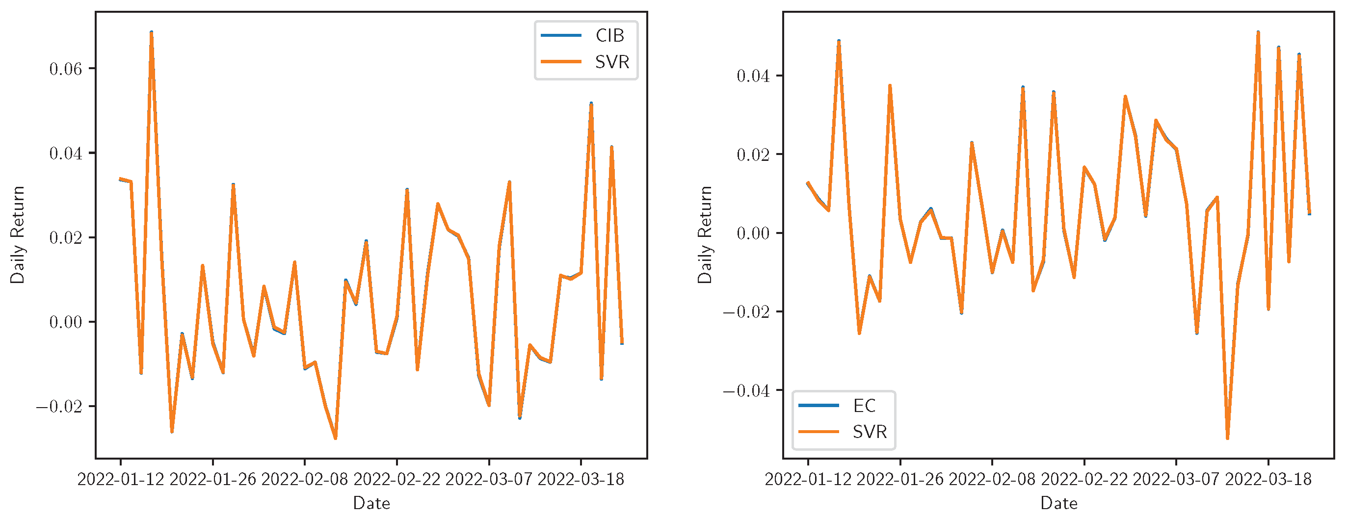 Mathematics 10 02181 g005a 550