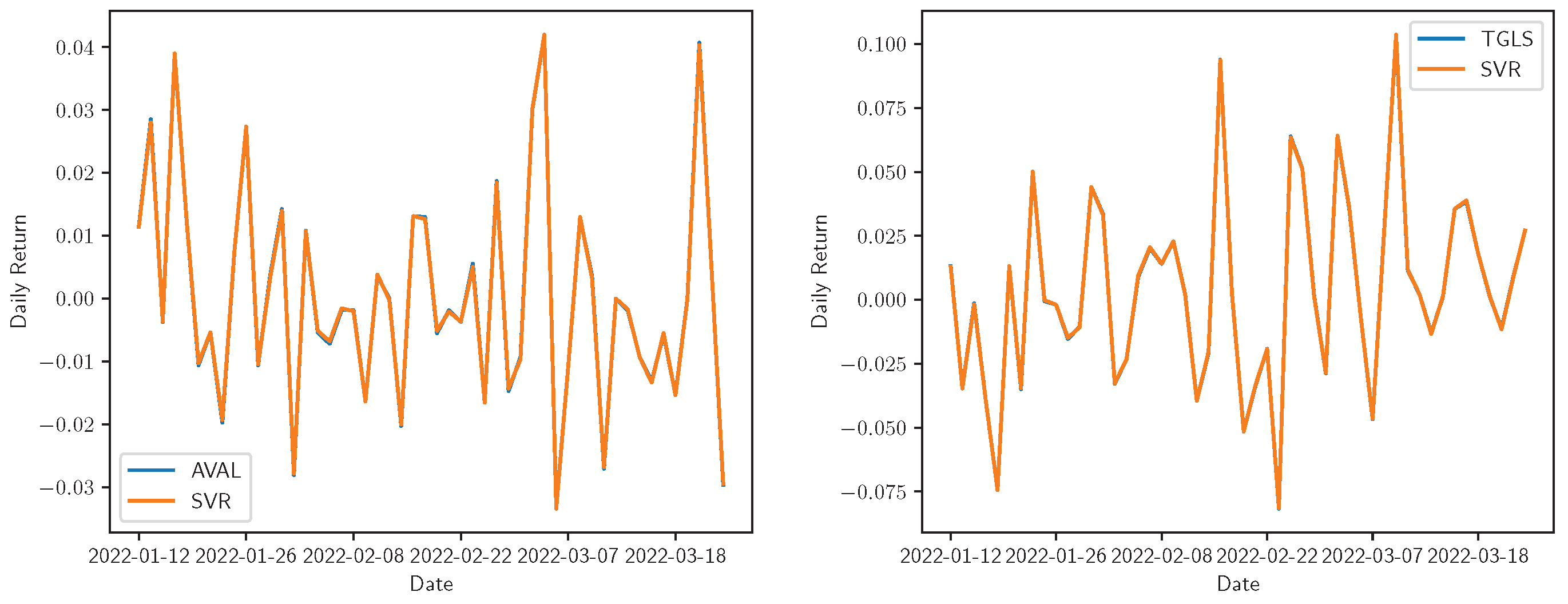 Mathematics 10 02181 g005b 550