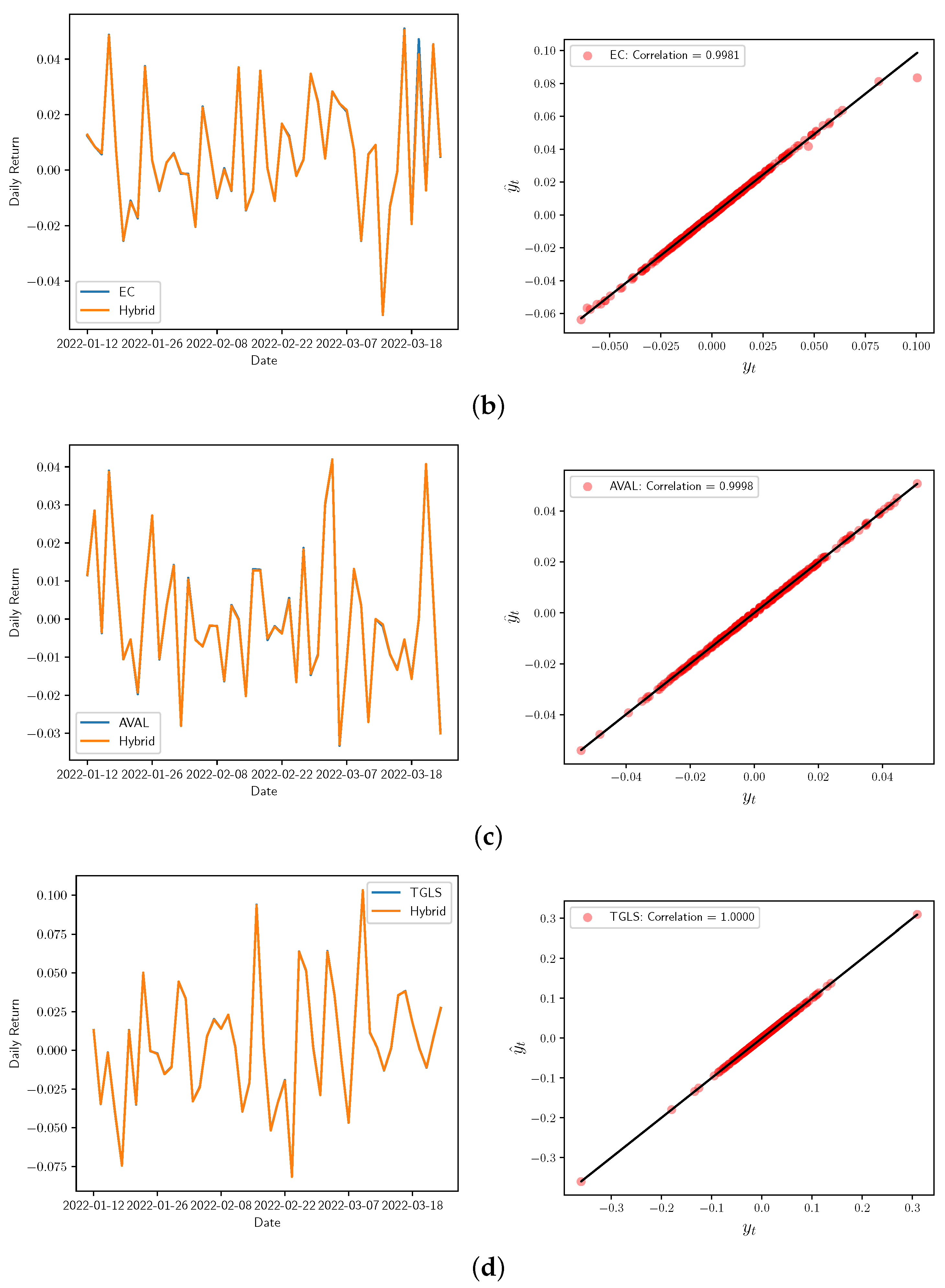 Mathematics 10 02181 g007b 550