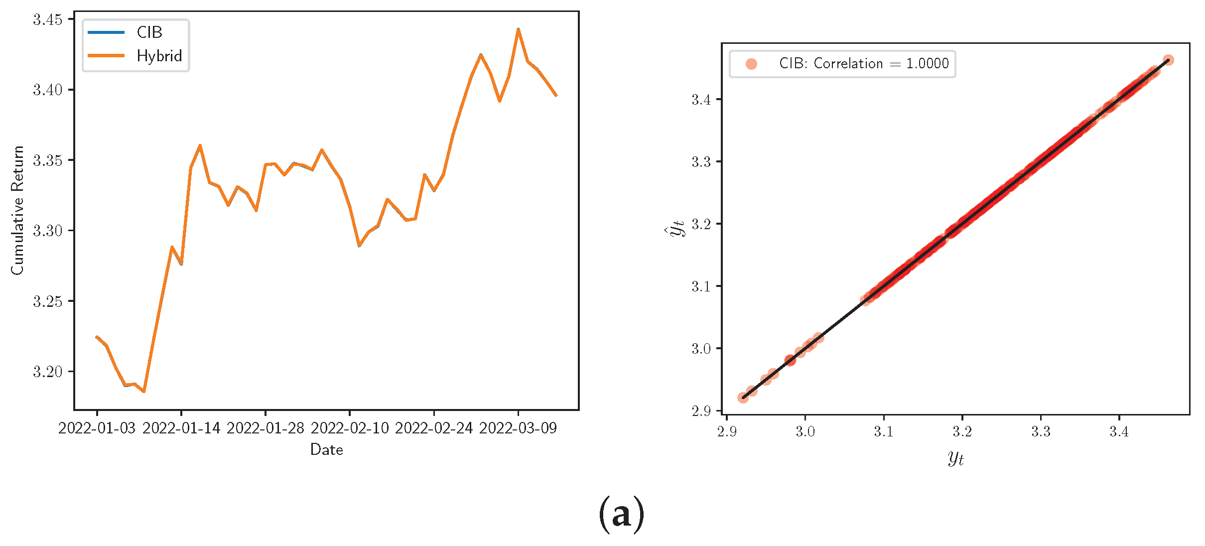 Mathematics 10 02181 g008a 550