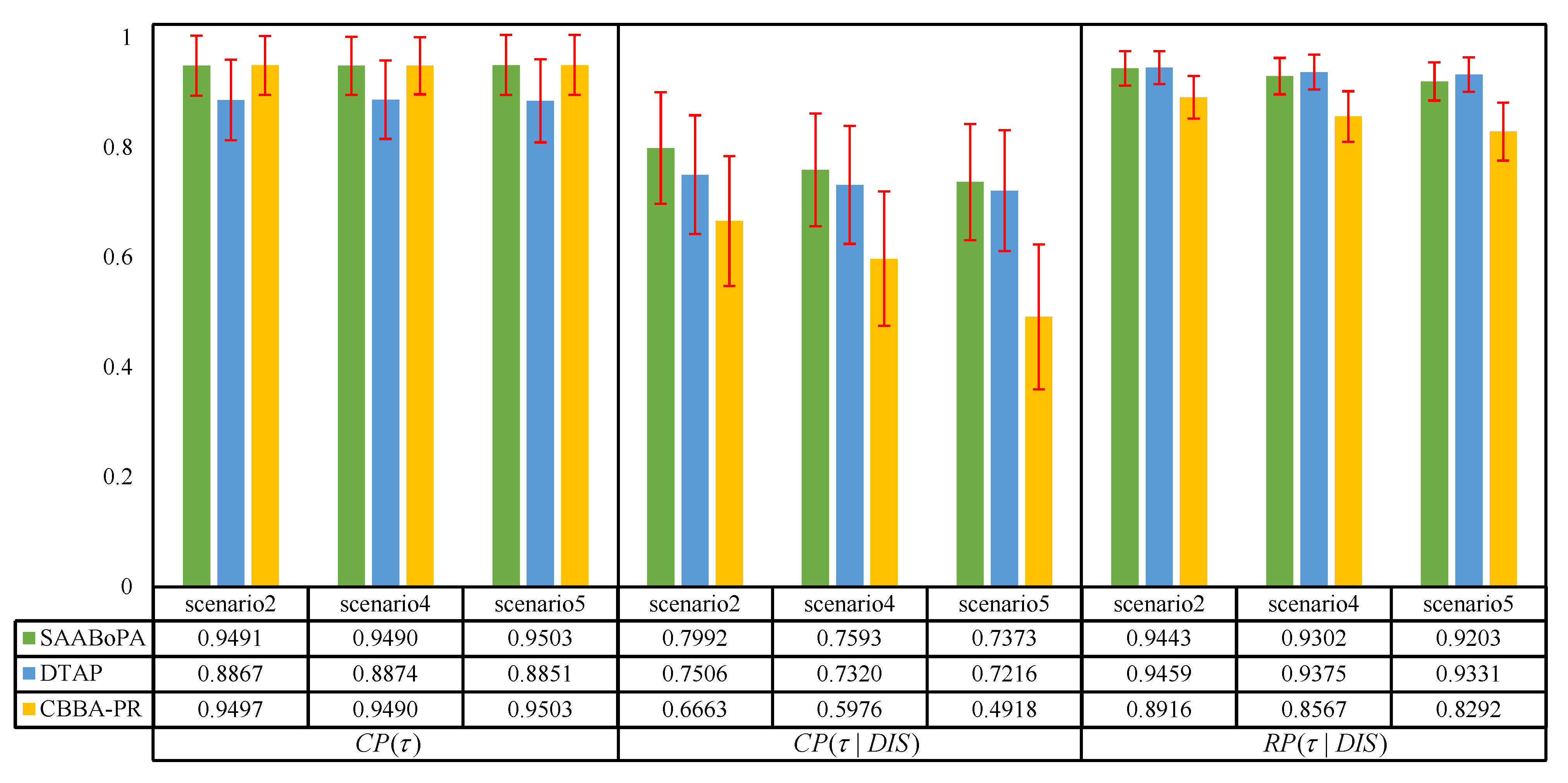 Mathematics 10 02184 g007 550