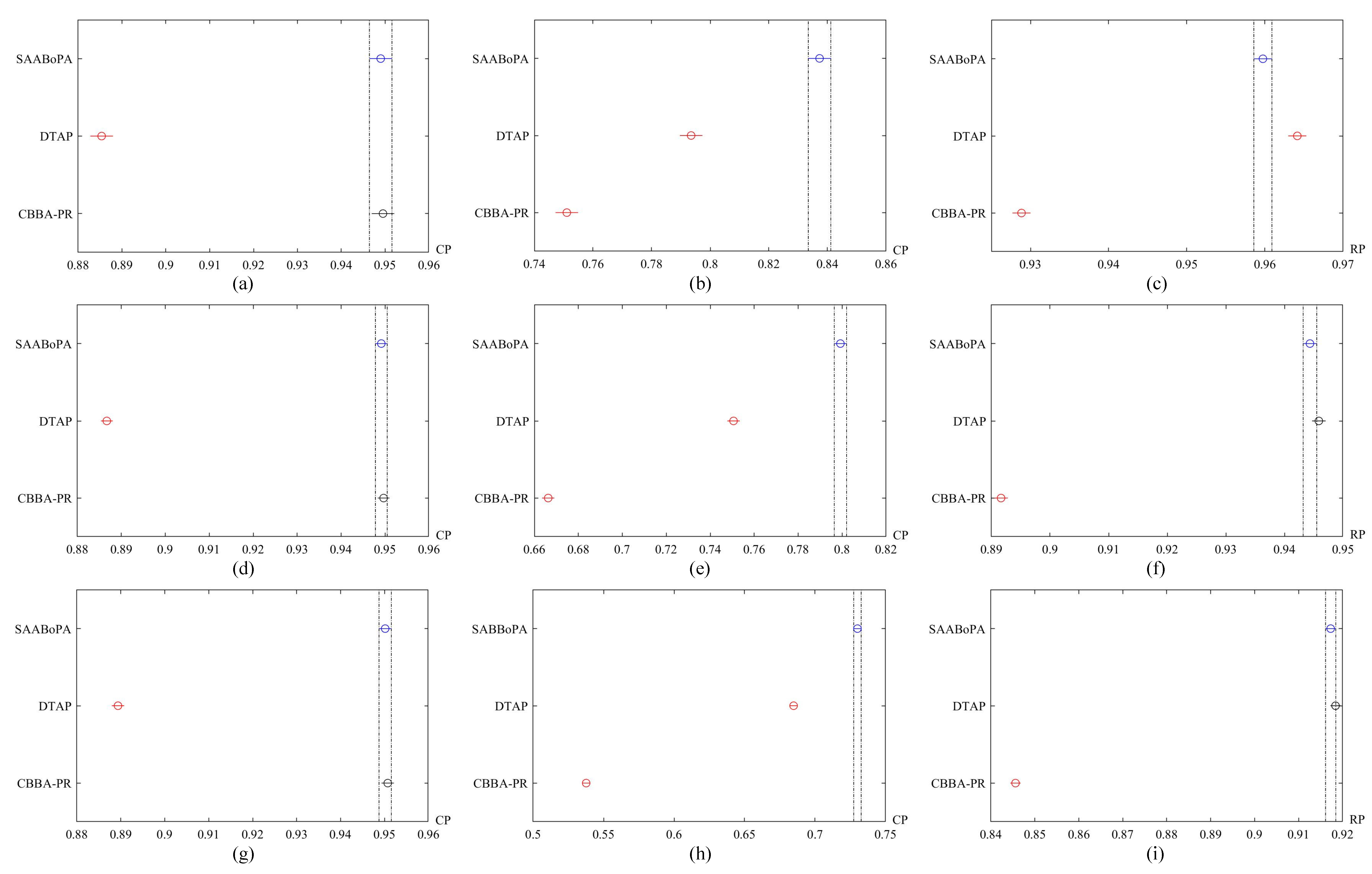 Mathematics 10 02184 g0a1a 550