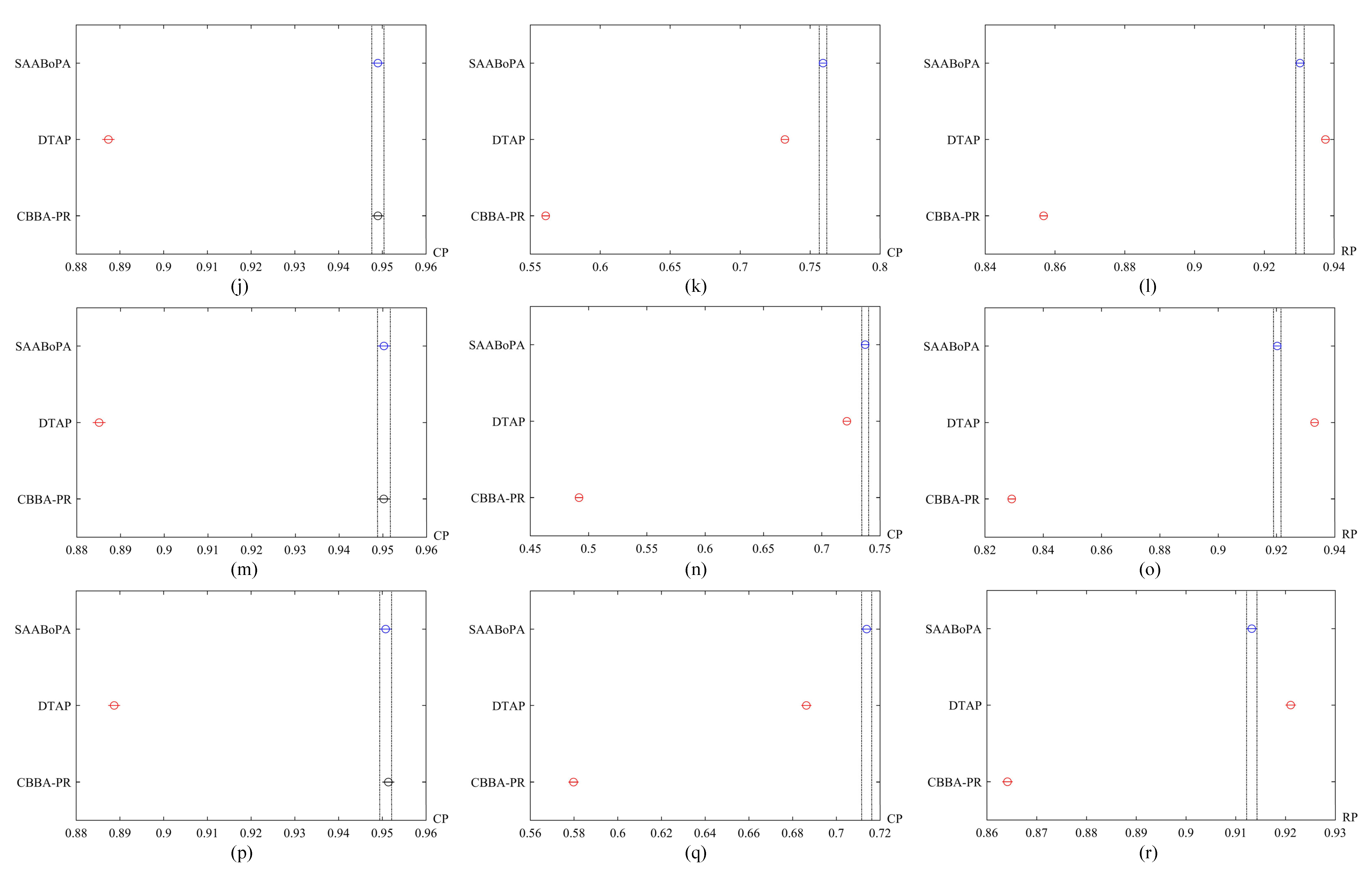 Mathematics 10 02184 g0a1b 550