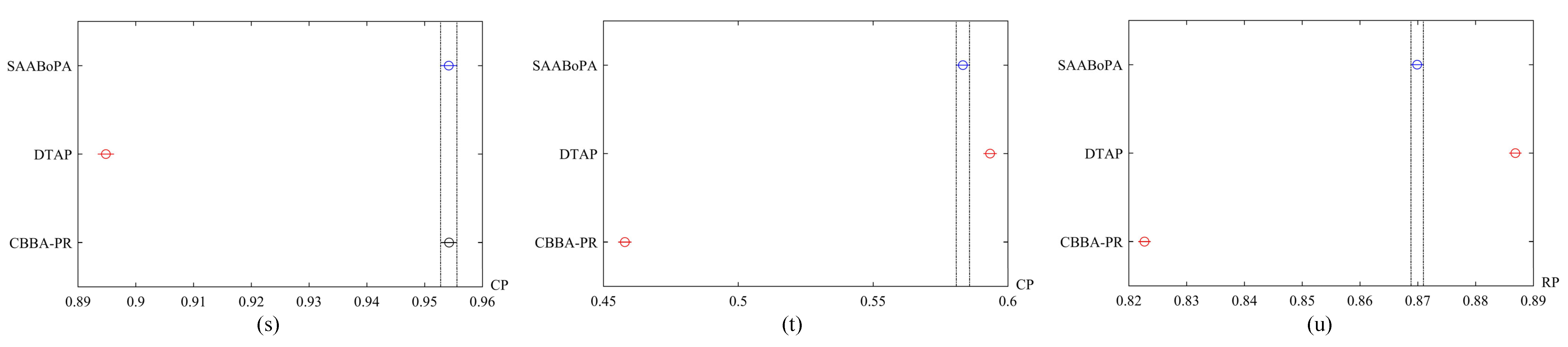 Mathematics 10 02184 g0a1c 550