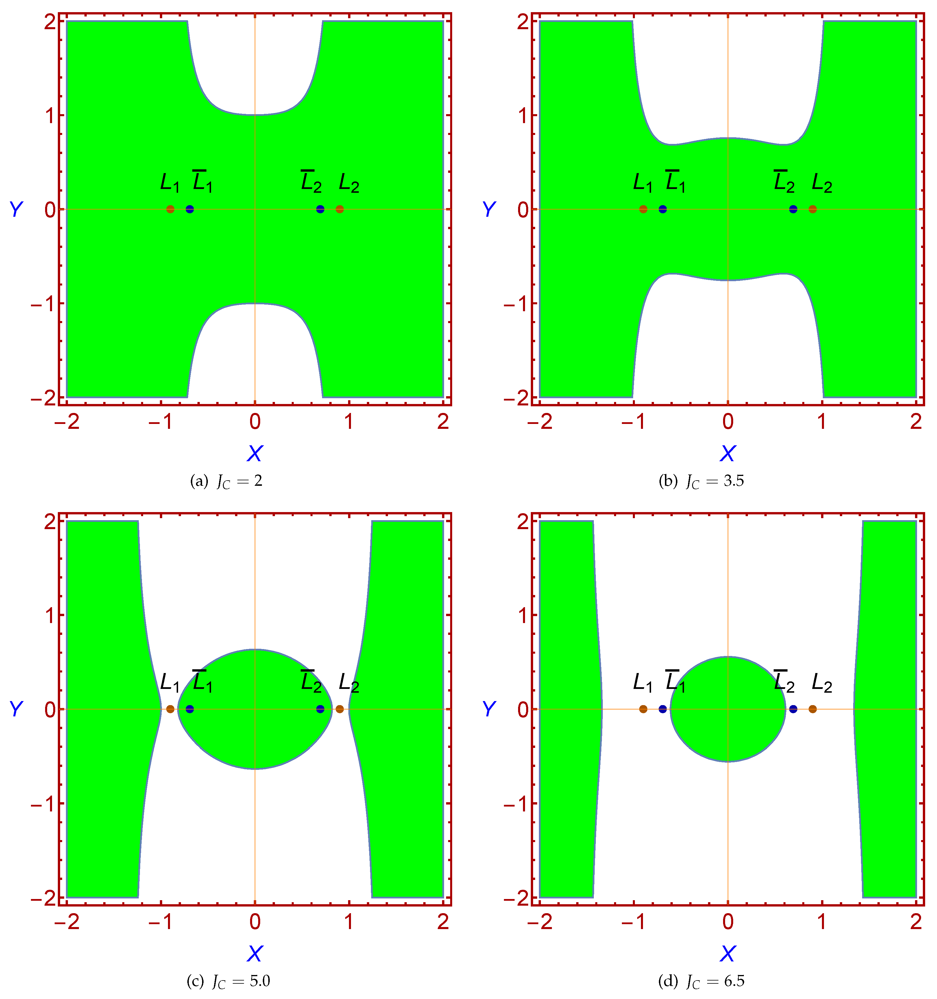 Mathematics 10 02186 g002 550