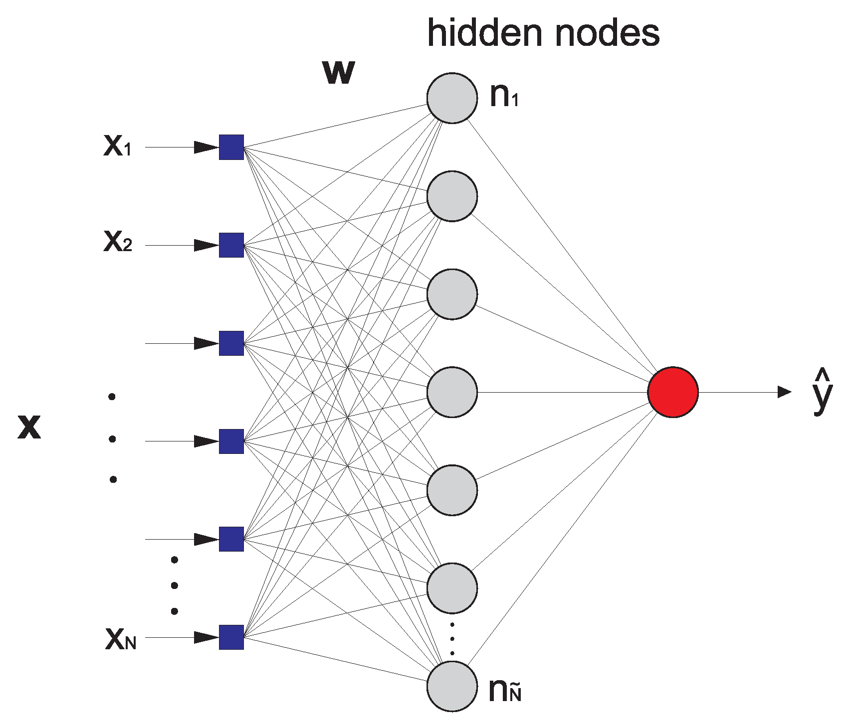 Mathematics 10 02187 g003 550