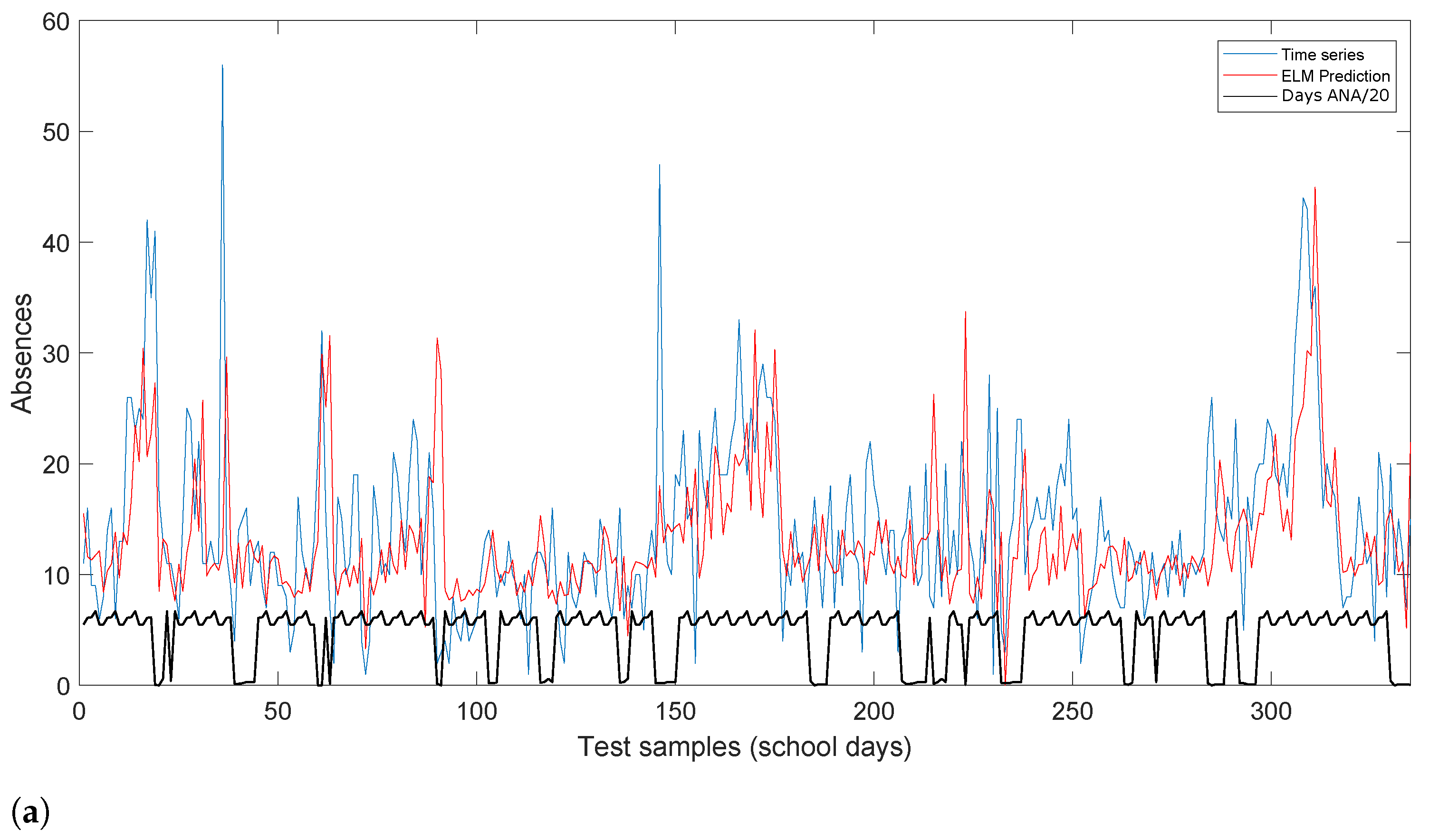 Mathematics 10 02187 g008a 550