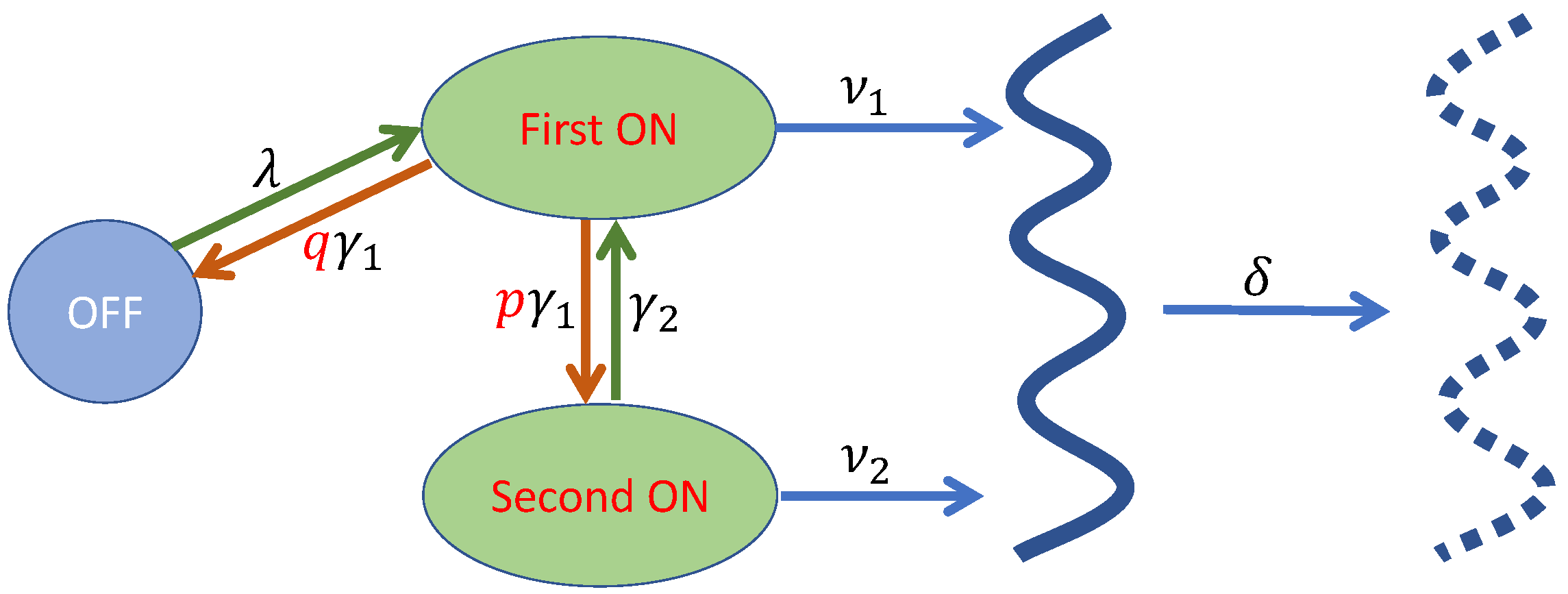 Mathematics 10 02189 g001