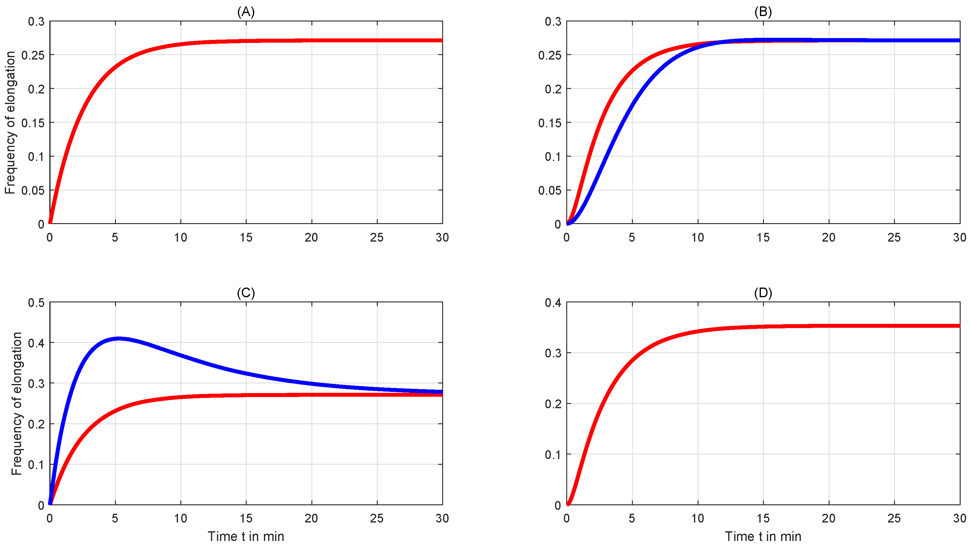 Mathematics 10 02189 g002