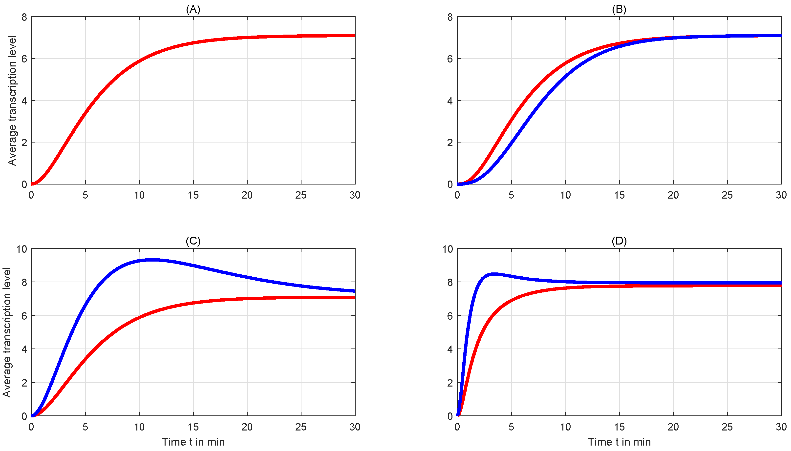 Mathematics 10 02189 g003