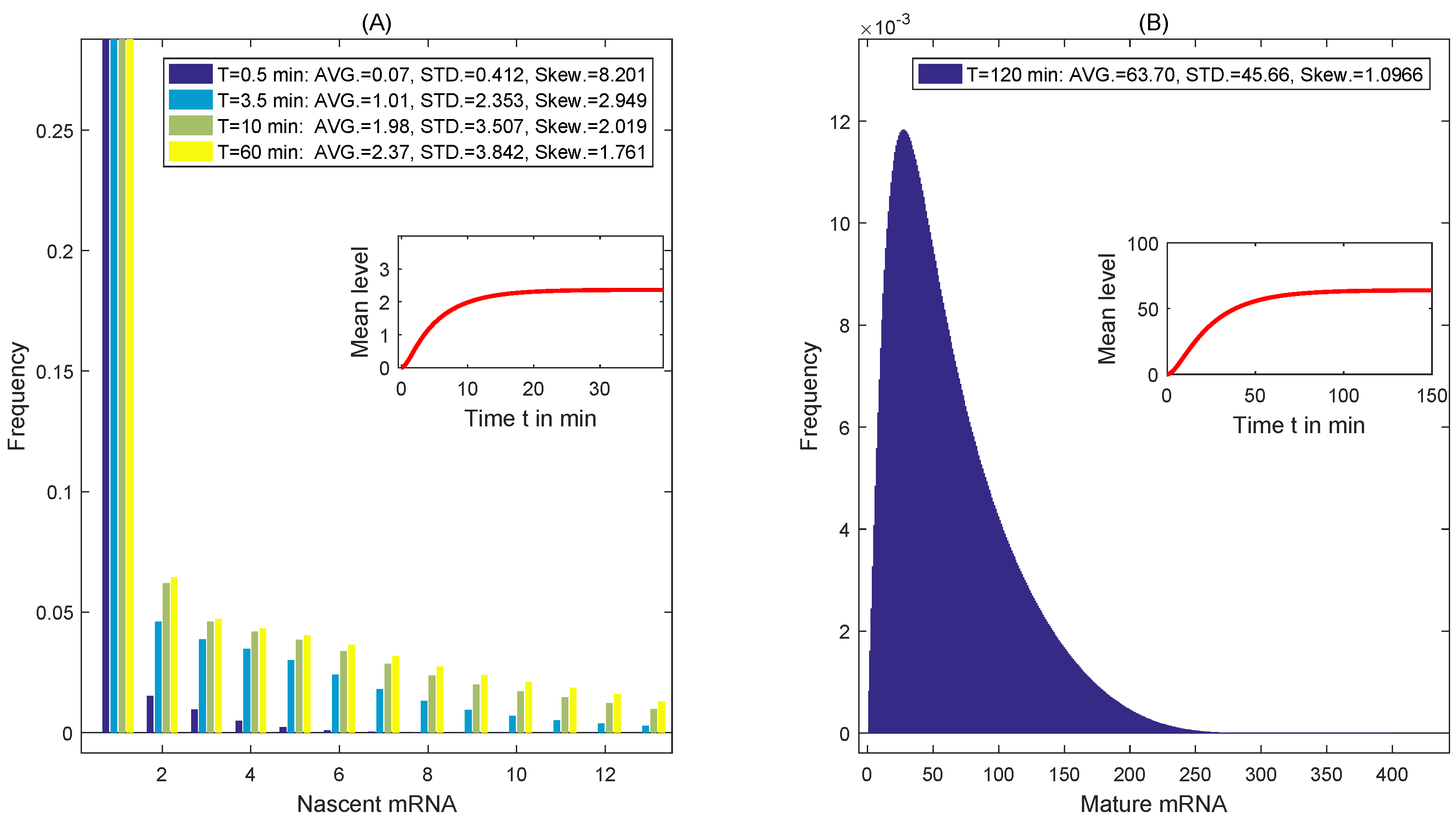 Mathematics 10 02189 g004