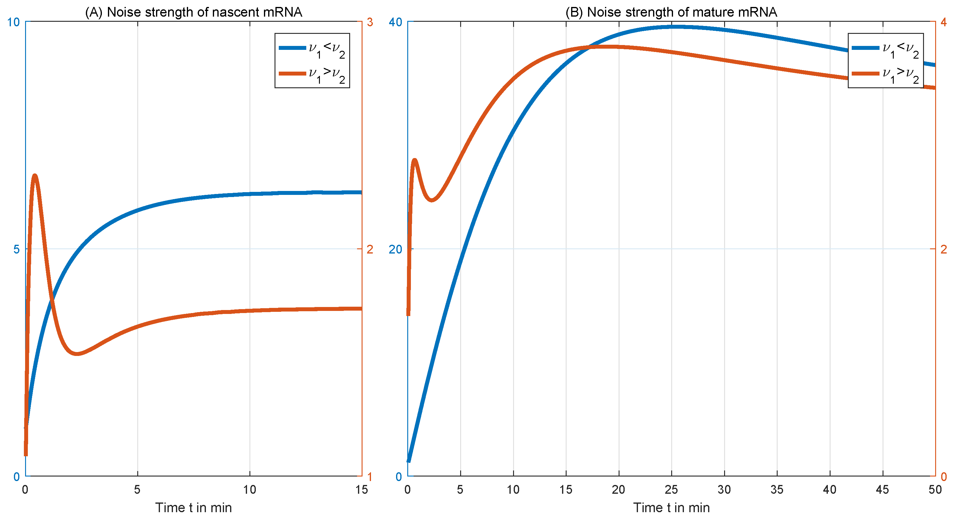 Mathematics 10 02189 g006
