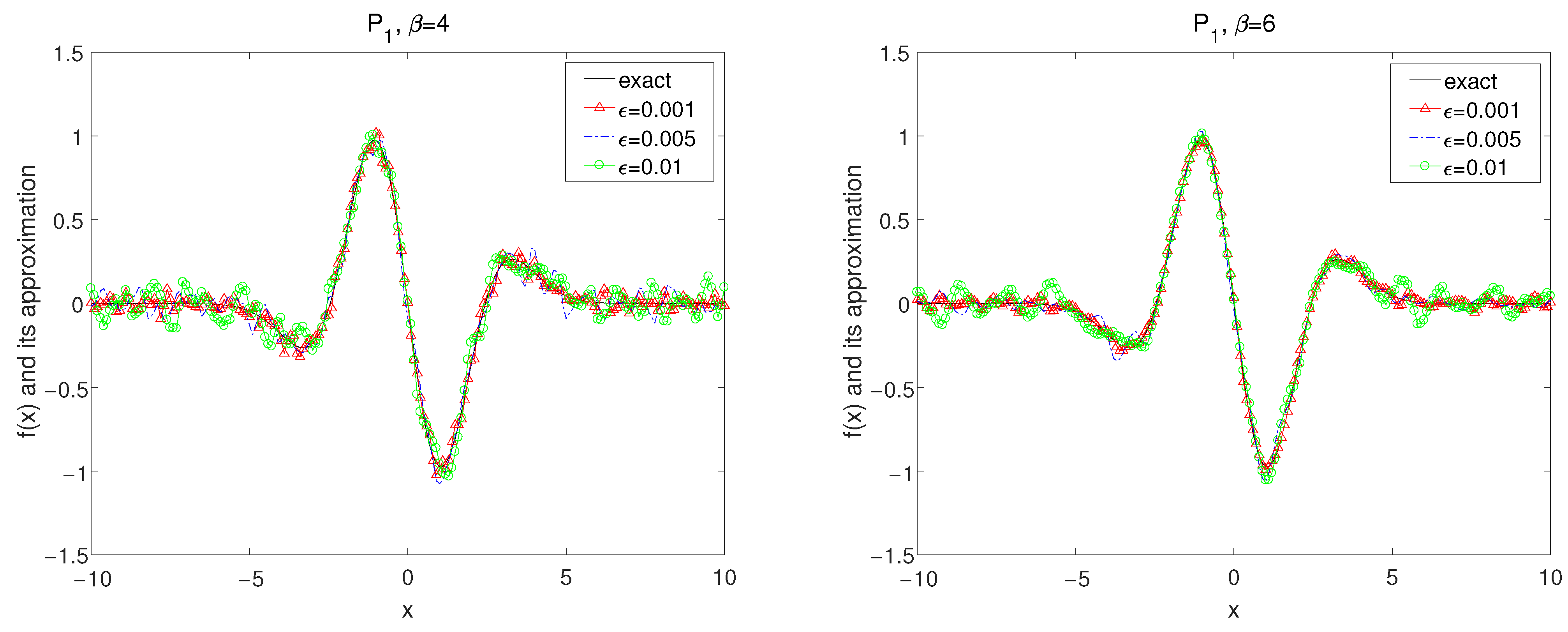 Mathematics 10 02191 g001 550