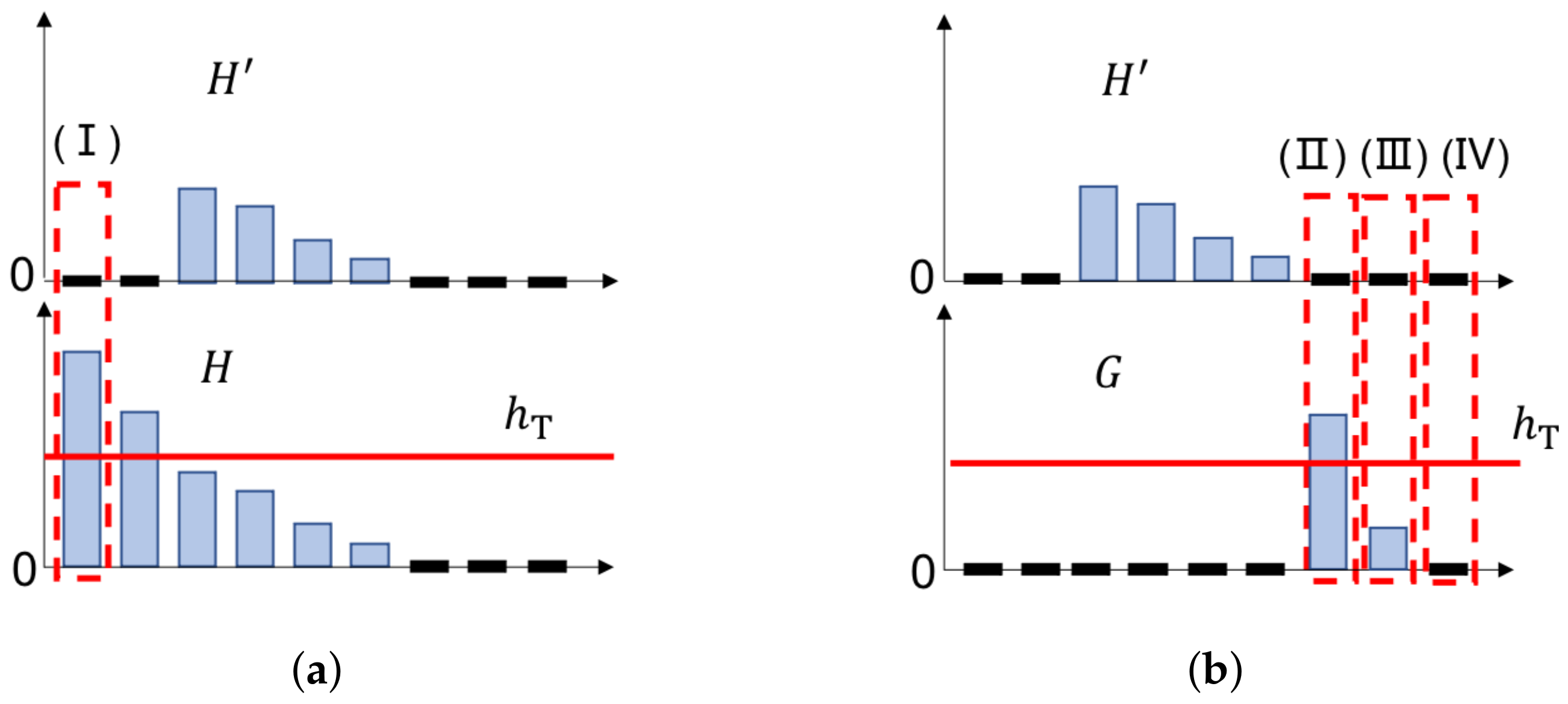 Mathematics 10 02196 g003 550