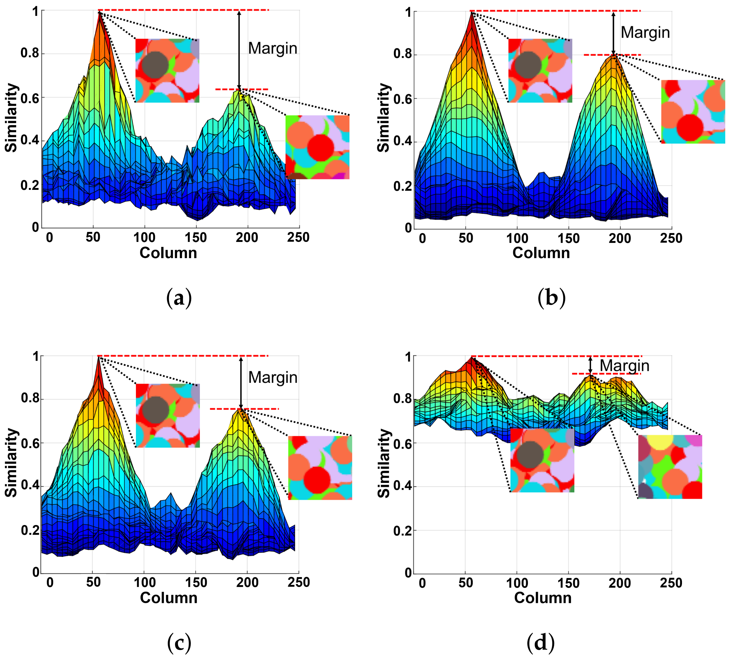 Mathematics 10 02196 g008 550
