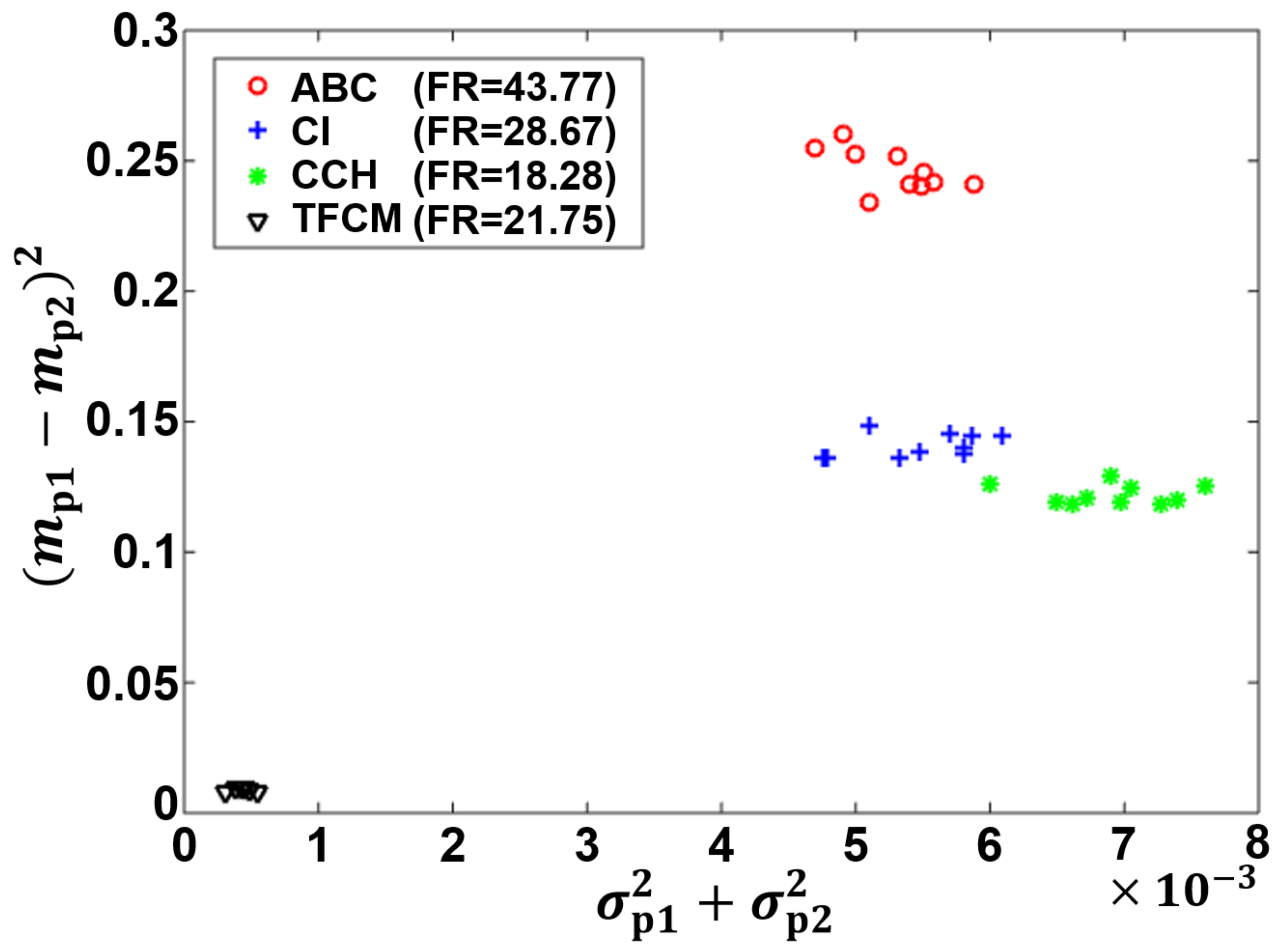Mathematics 10 02196 g010 550